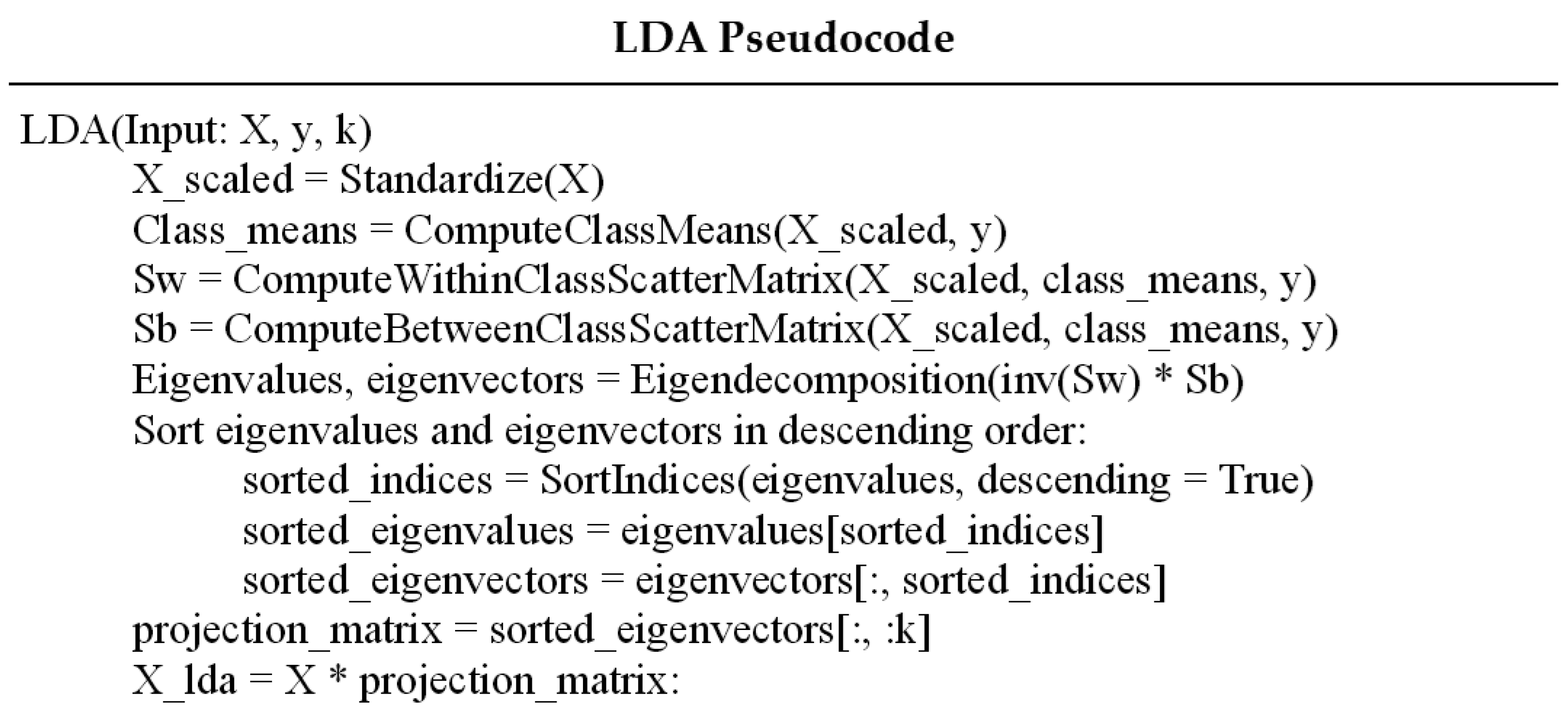 Electronics 14 03597 g005