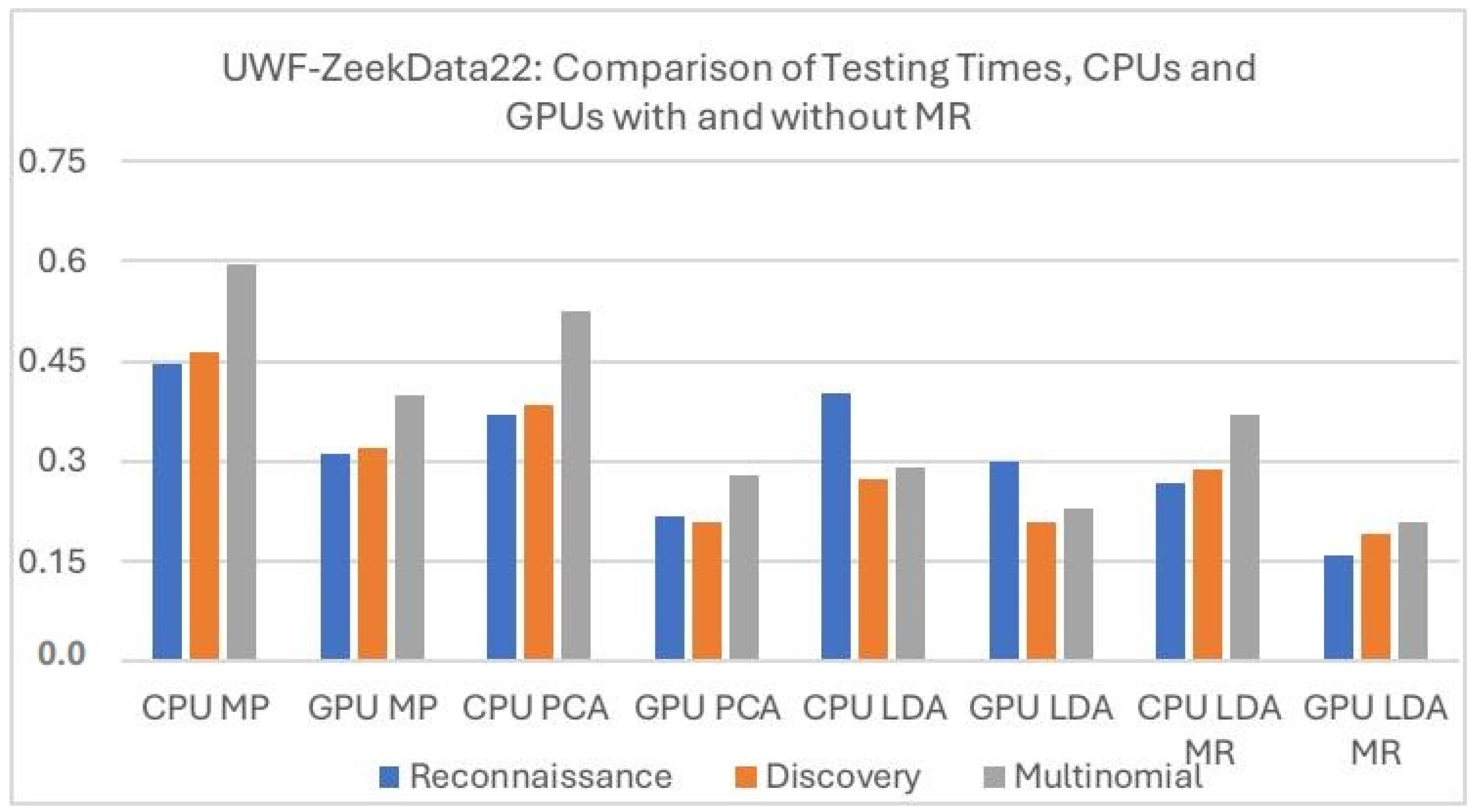 Electronics 14 03597 g009