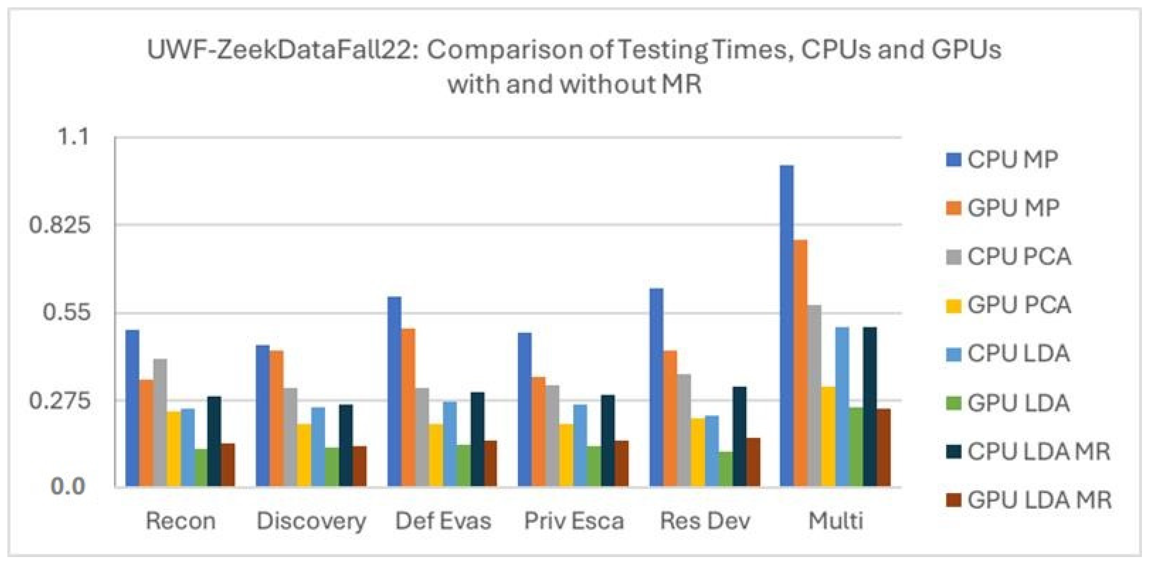 Electronics 14 03597 g010