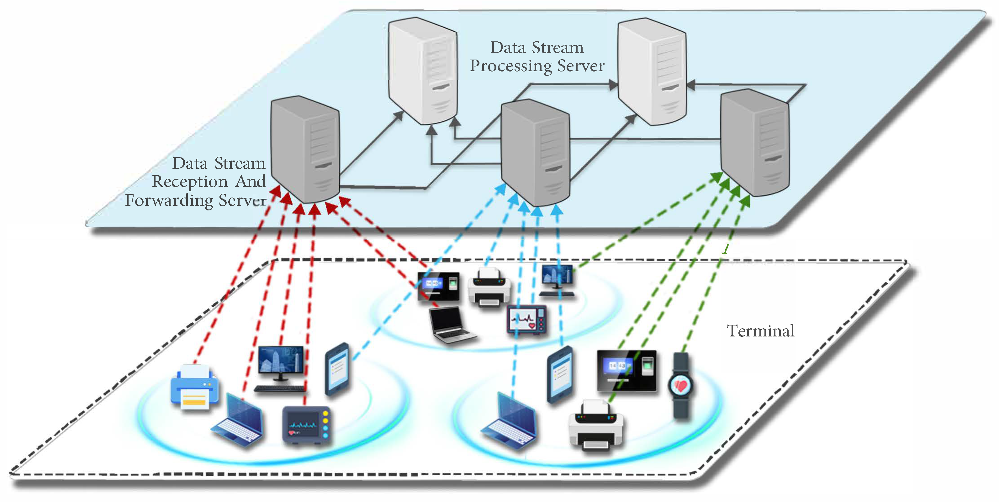 Electronics 14 03599 g001
