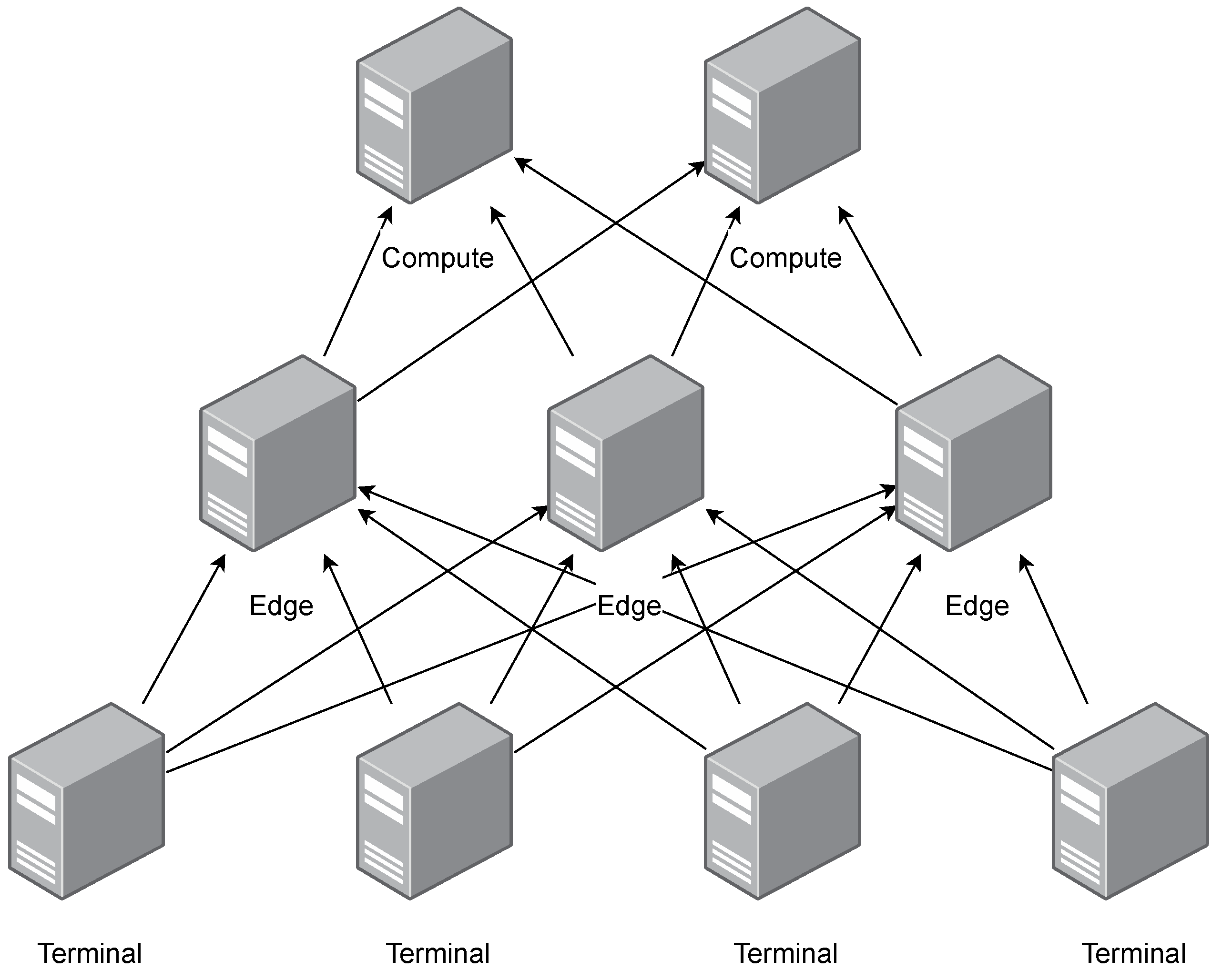 Electronics 14 03599 g003
