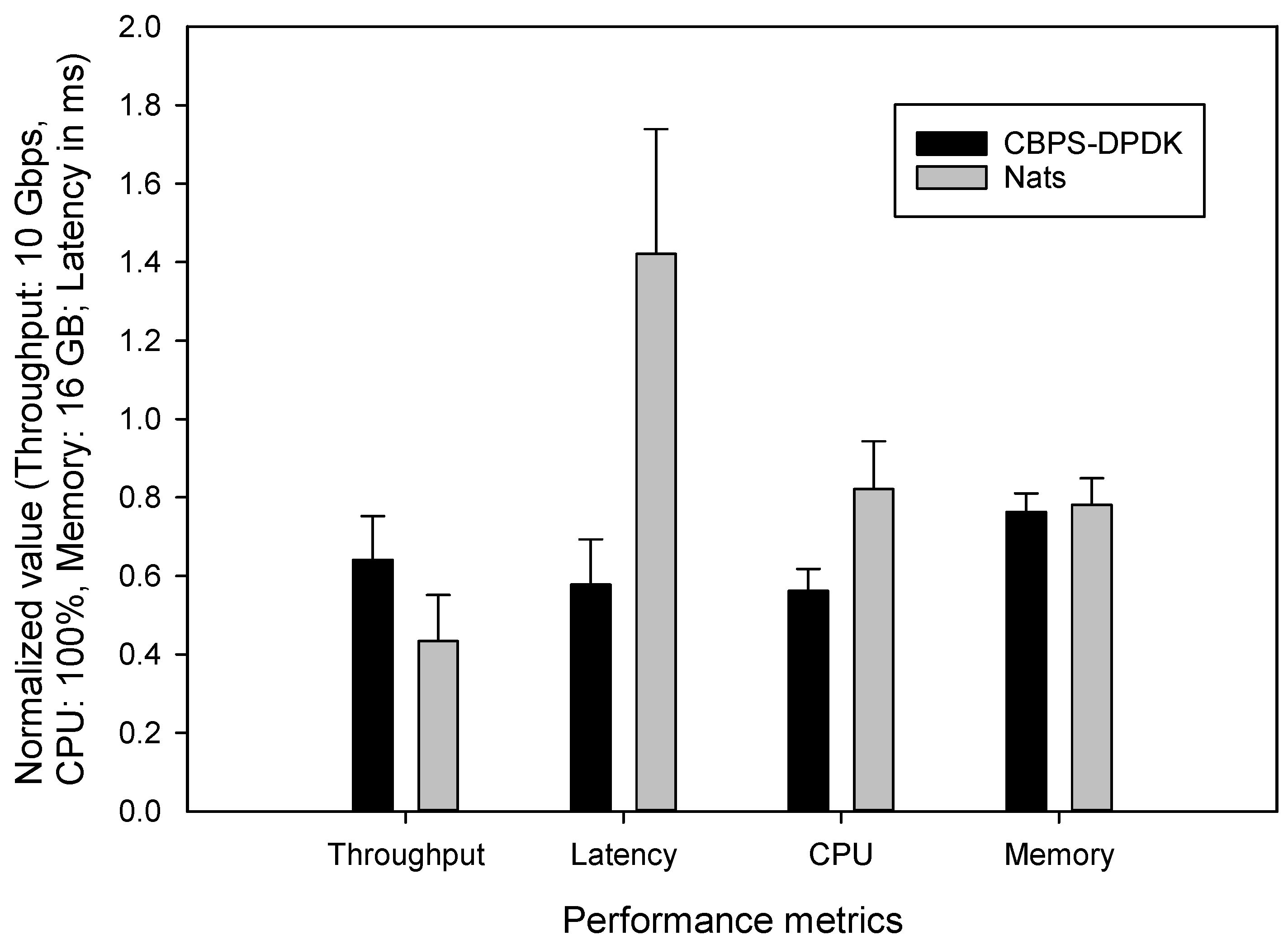 Electronics 14 03599 g008
