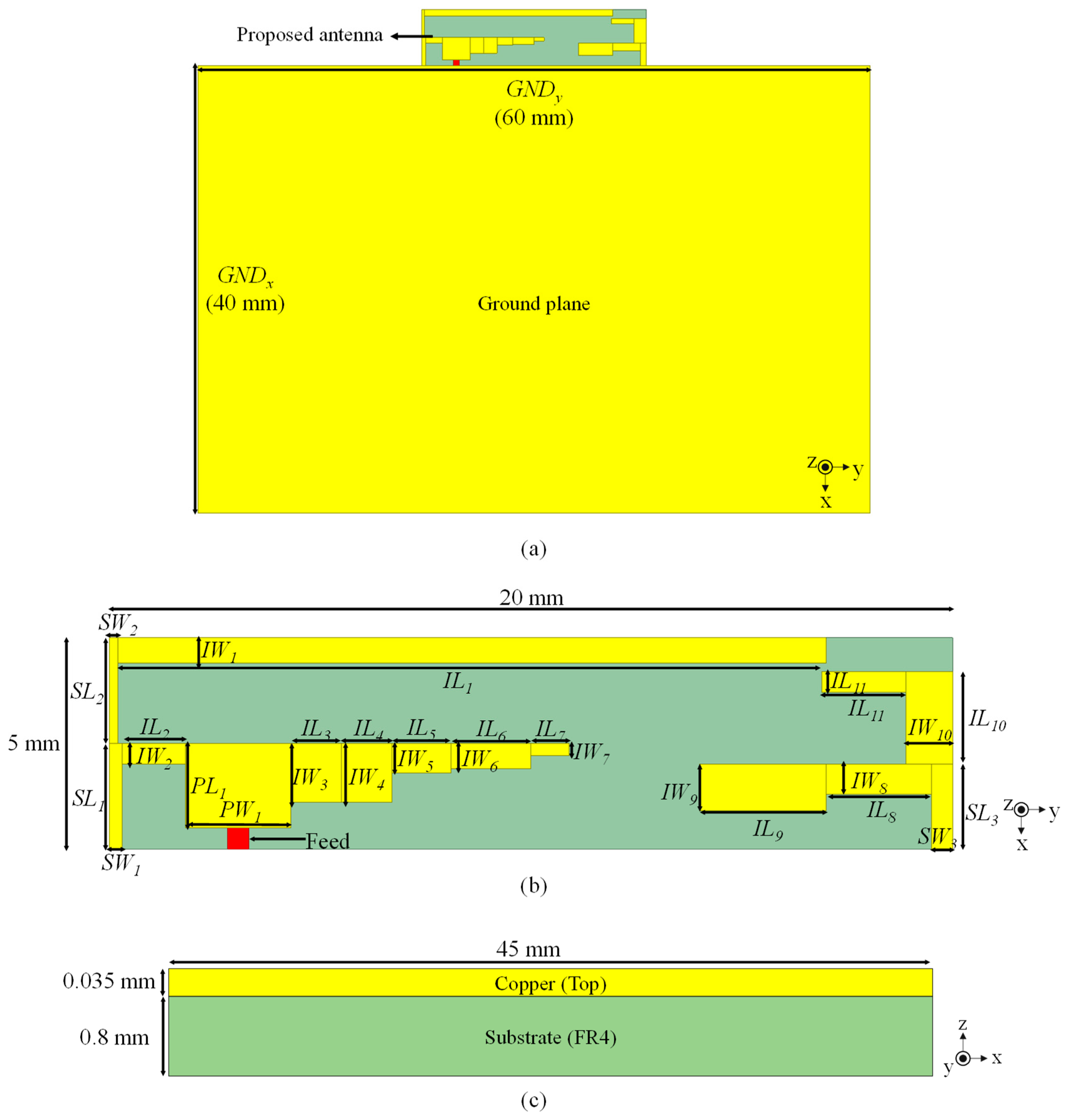 Electronics 14 03601 g001