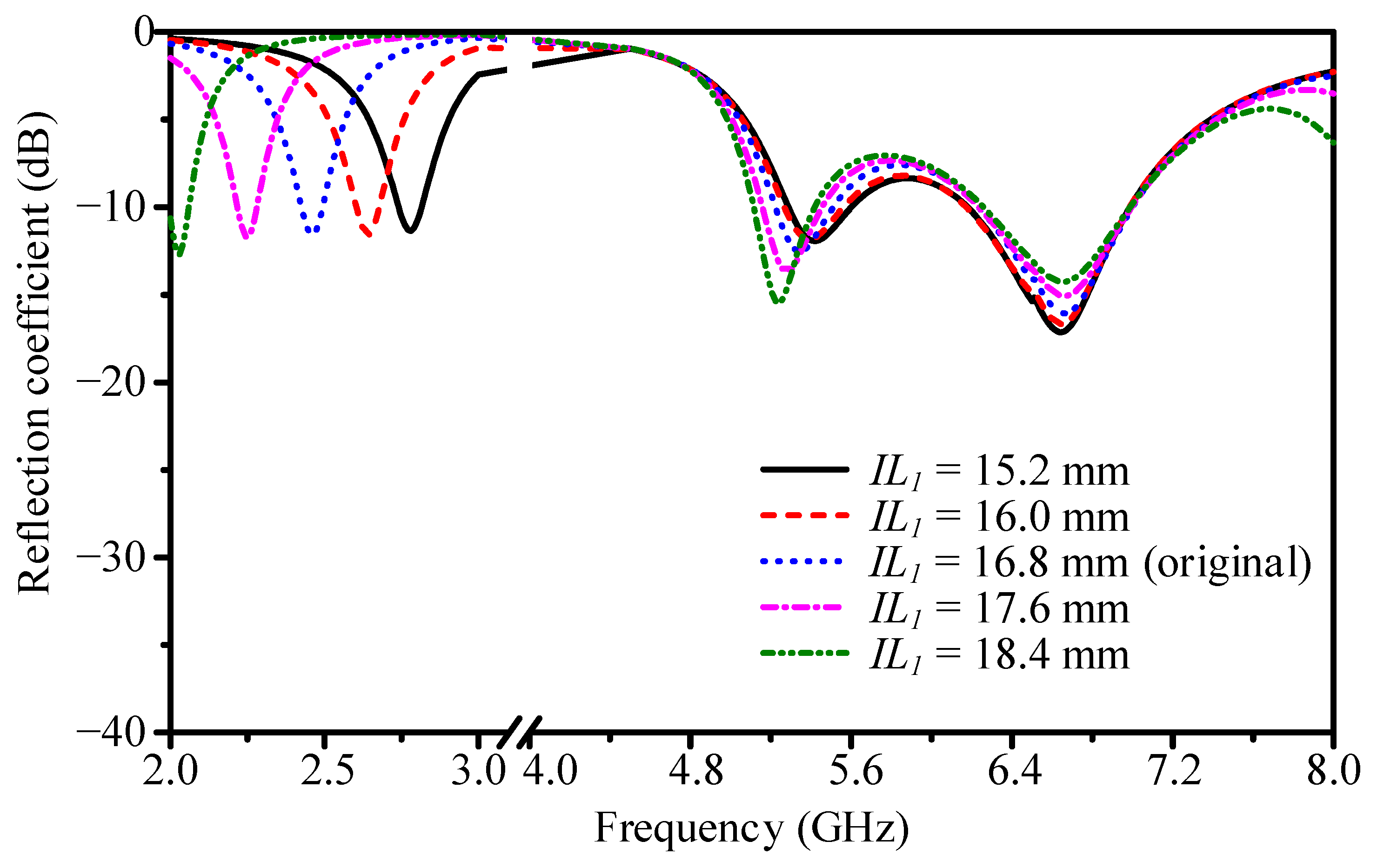 Electronics 14 03601 g004