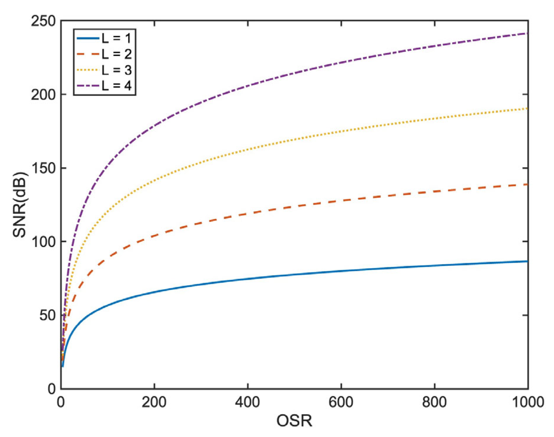 Electronics 14 03606 g001