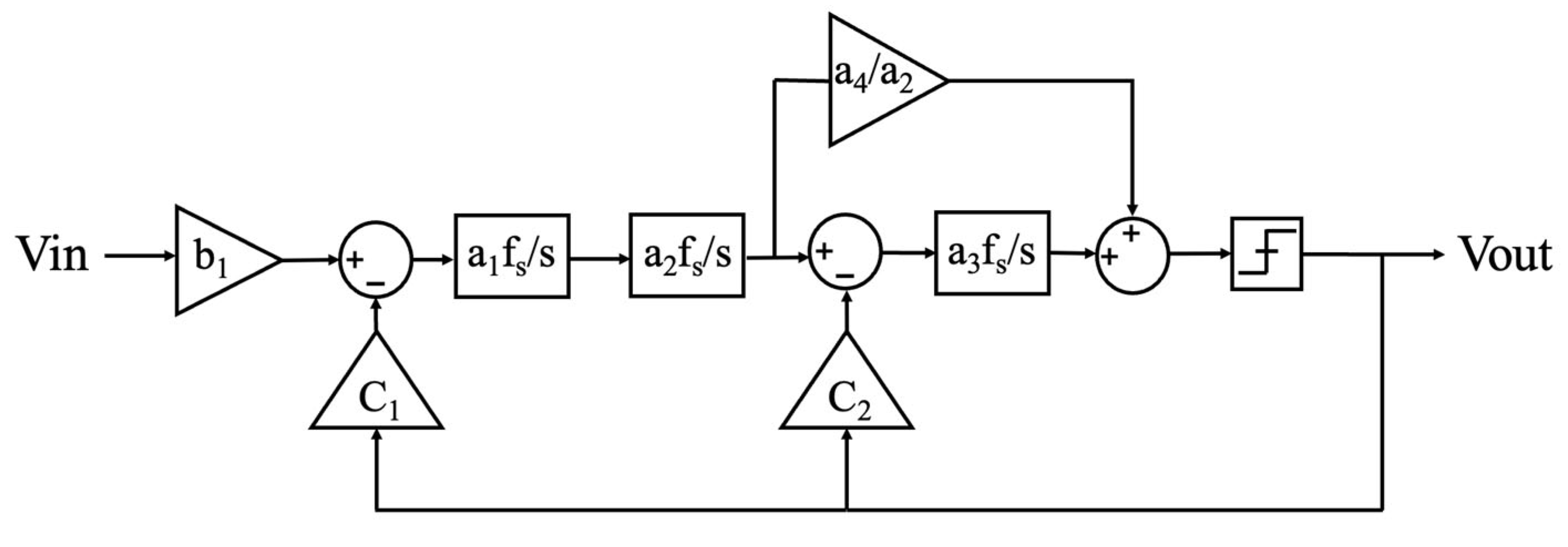 Electronics 14 03606 g003