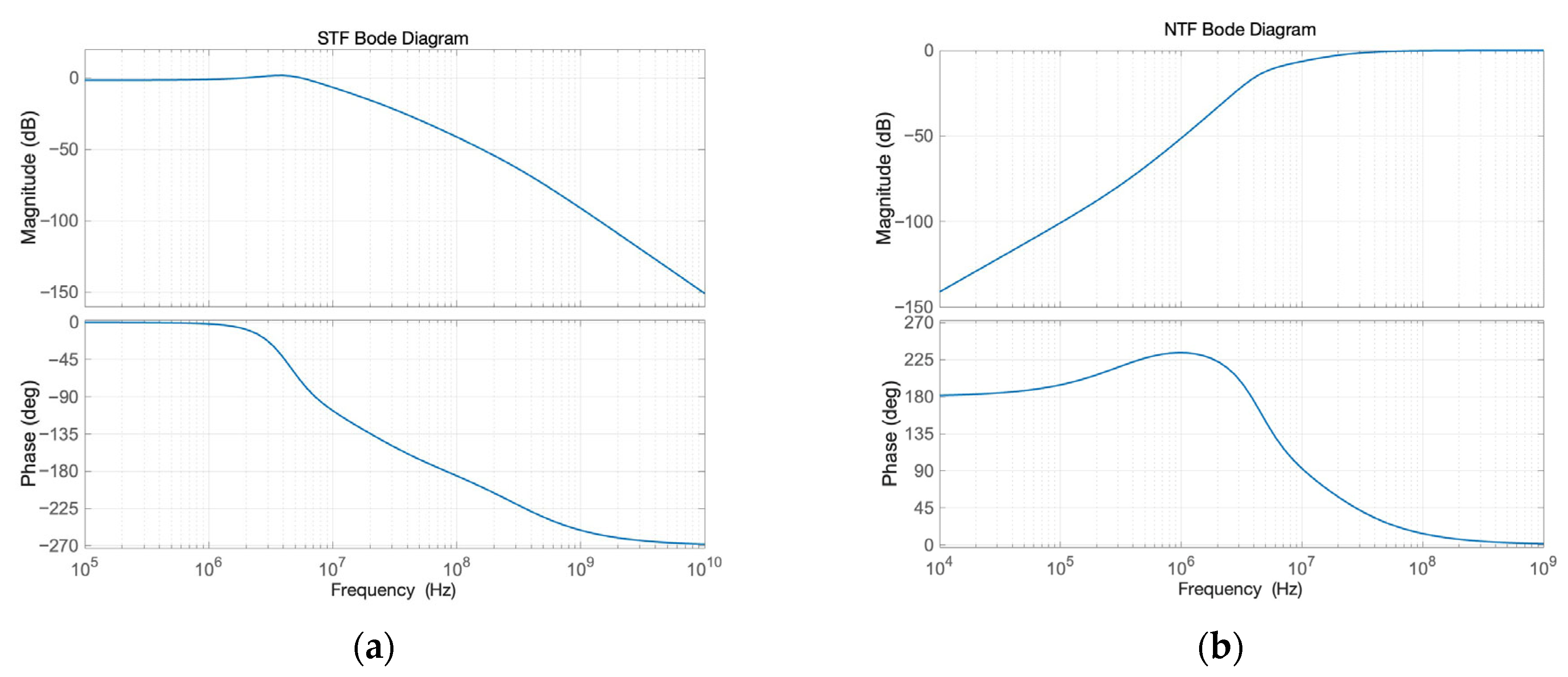 Electronics 14 03606 g004