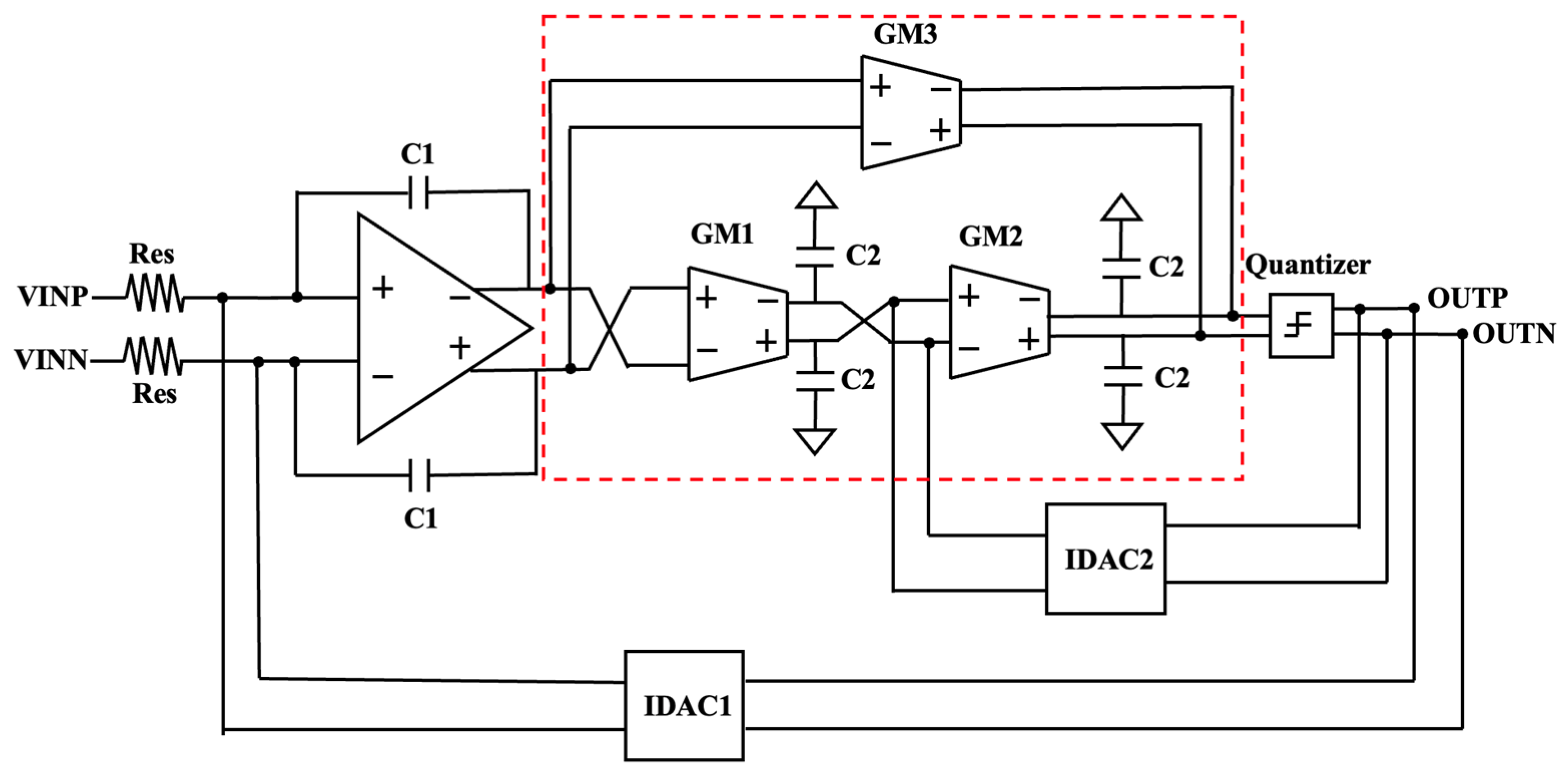Electronics 14 03606 g005