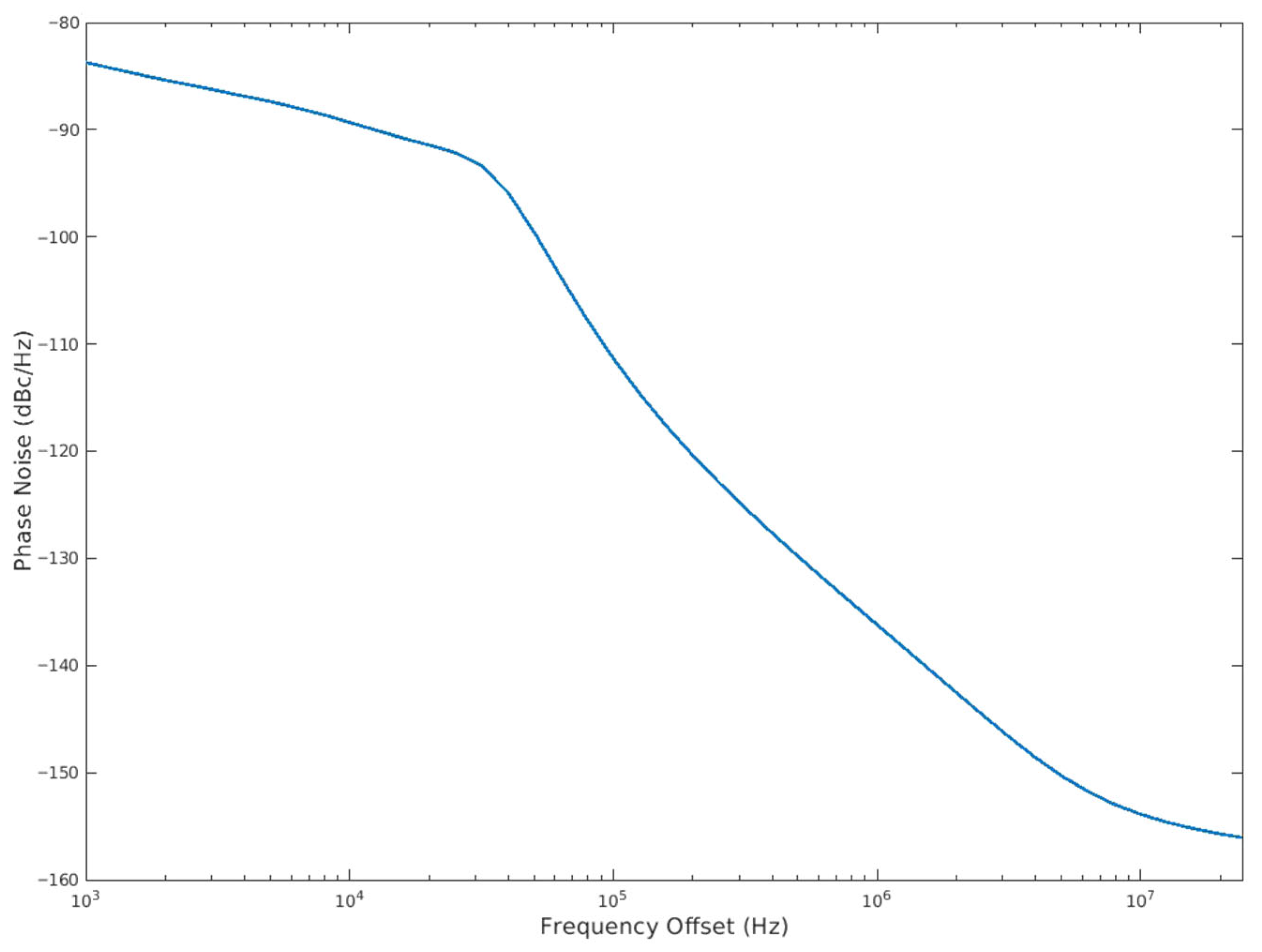 Electronics 14 03606 g006