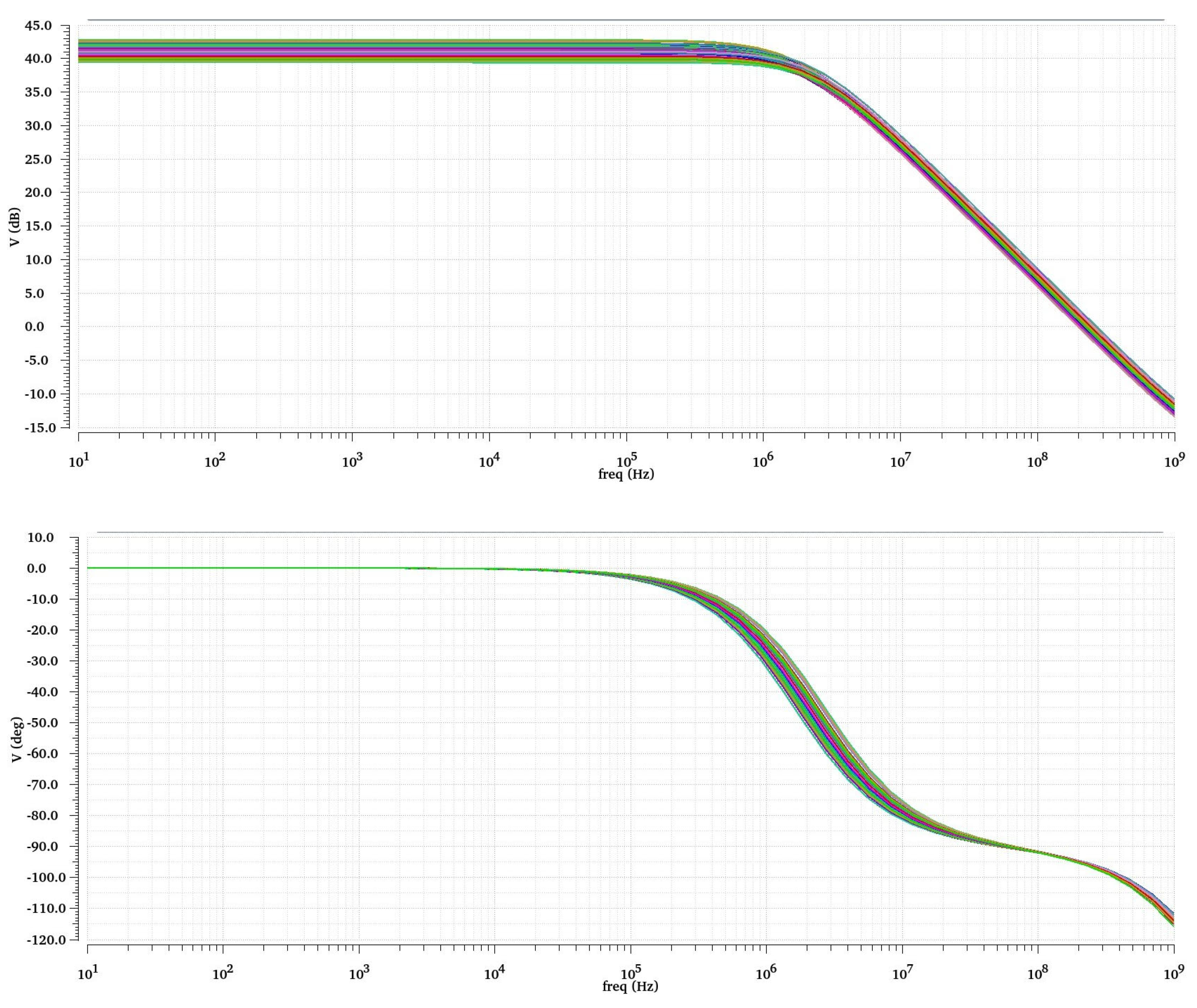 Electronics 14 03606 g009
