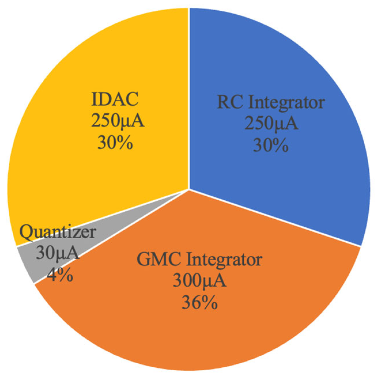 Electronics 14 03606 g016