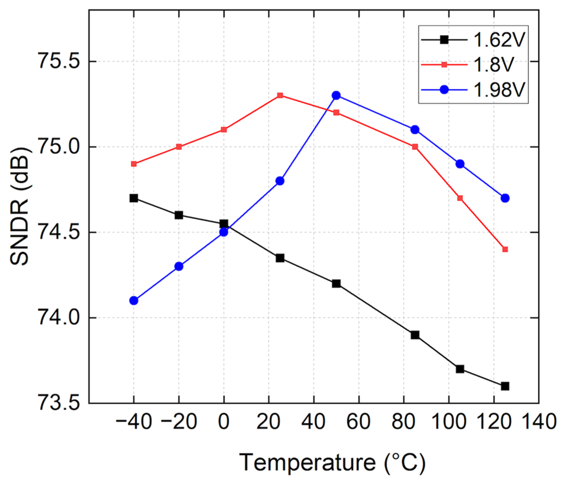 Electronics 14 03606 g018