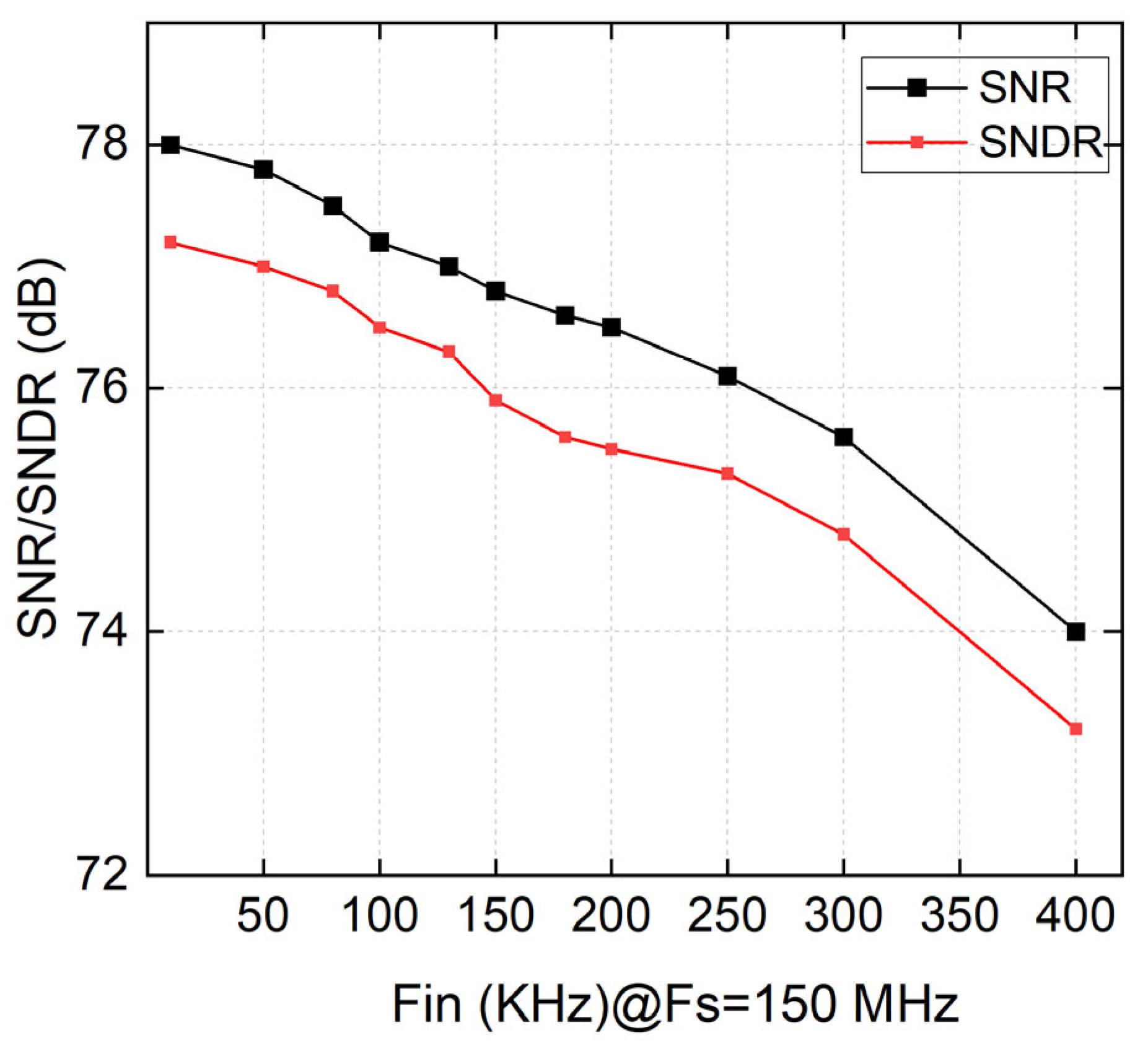 Electronics 14 03606 g019