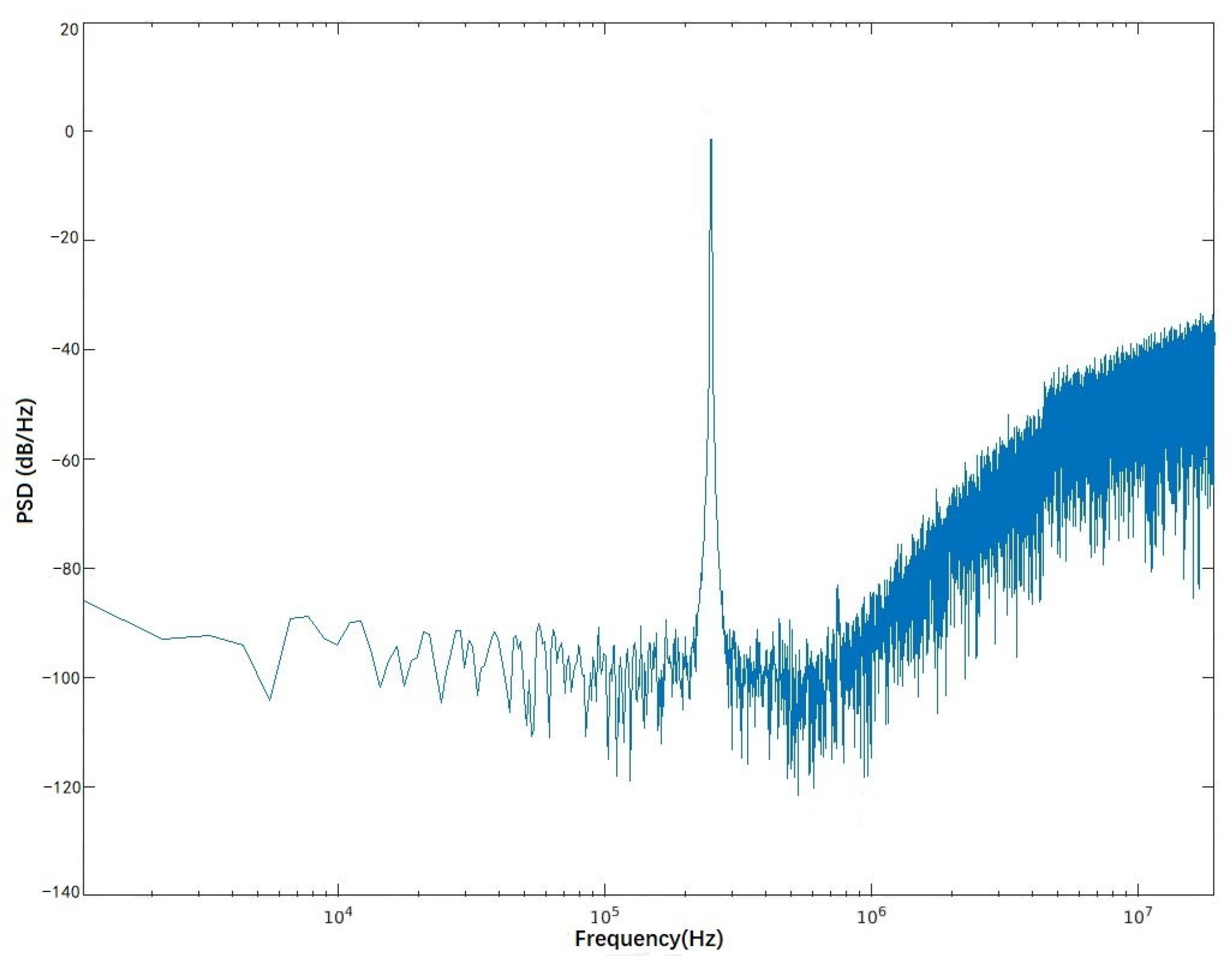 Electronics 14 03606 g020