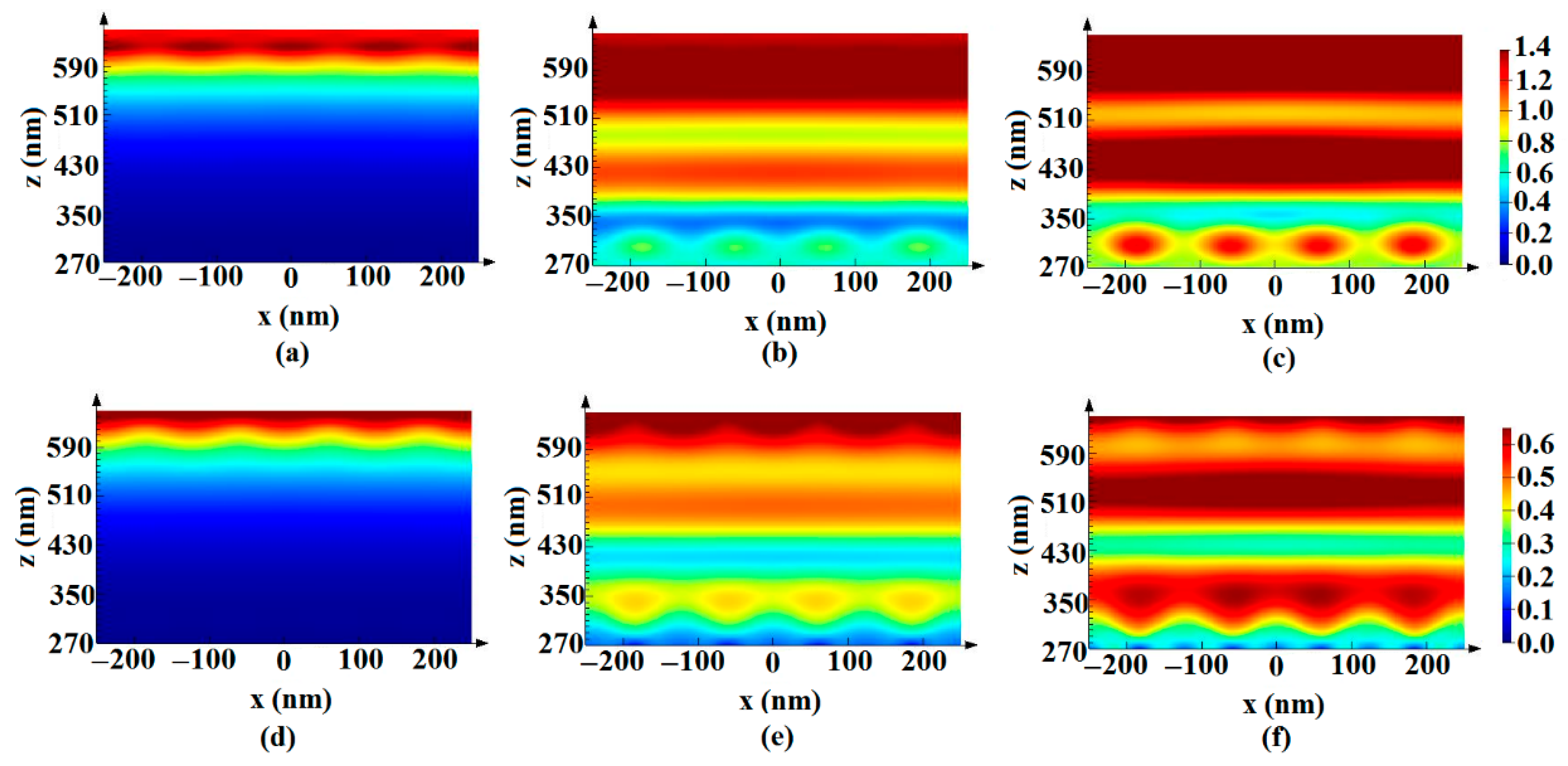 Electronics 14 03607 g003