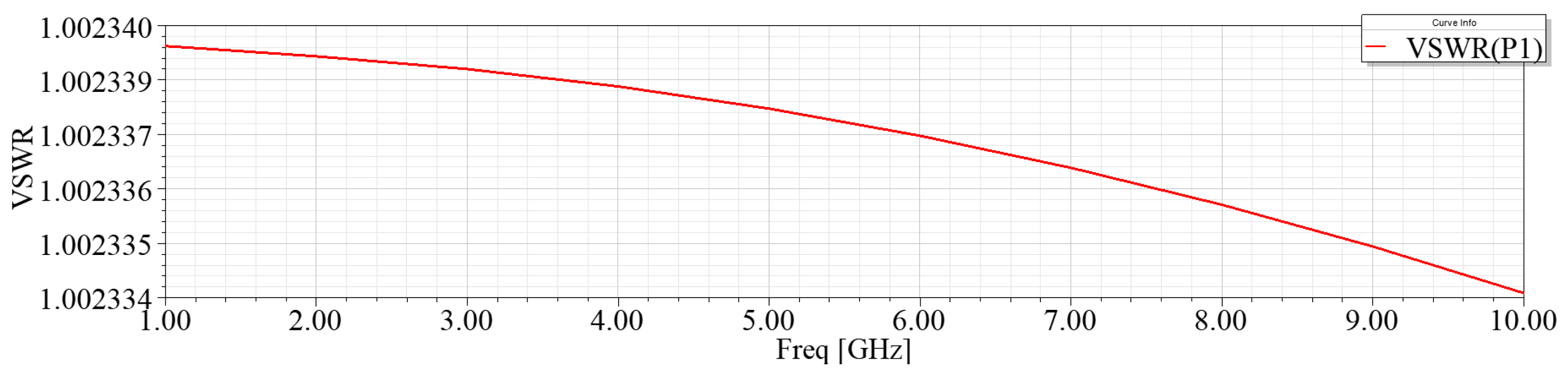 Electronics 14 03613 g003