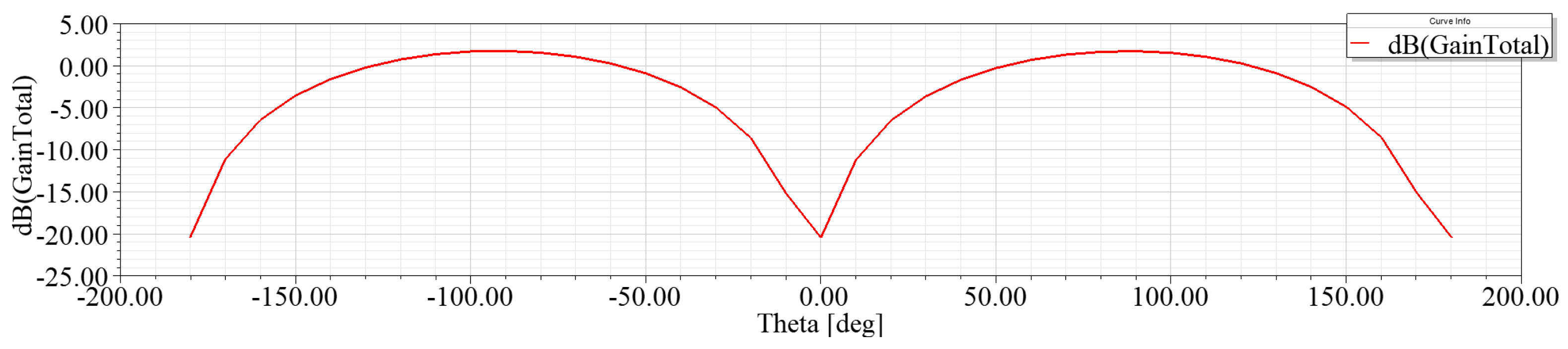 Electronics 14 03613 g004