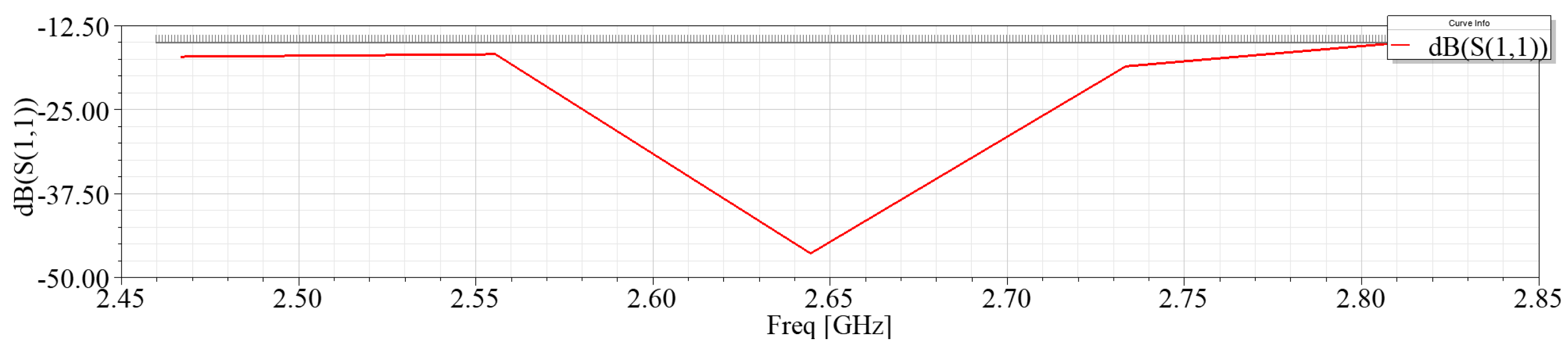 Electronics 14 03613 g006
