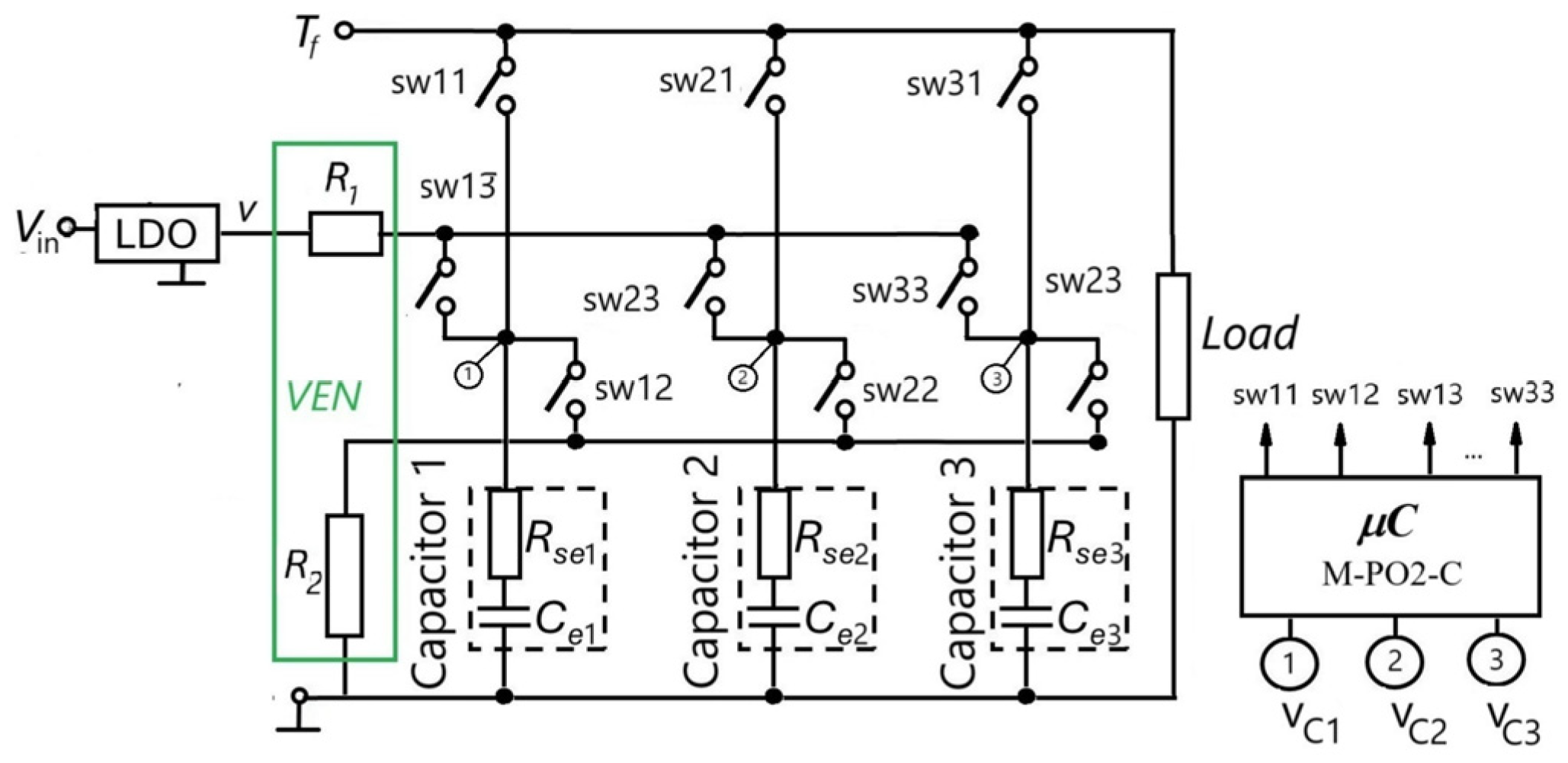 Electronics 14 03614 g003 Electronics 14 03614 g003