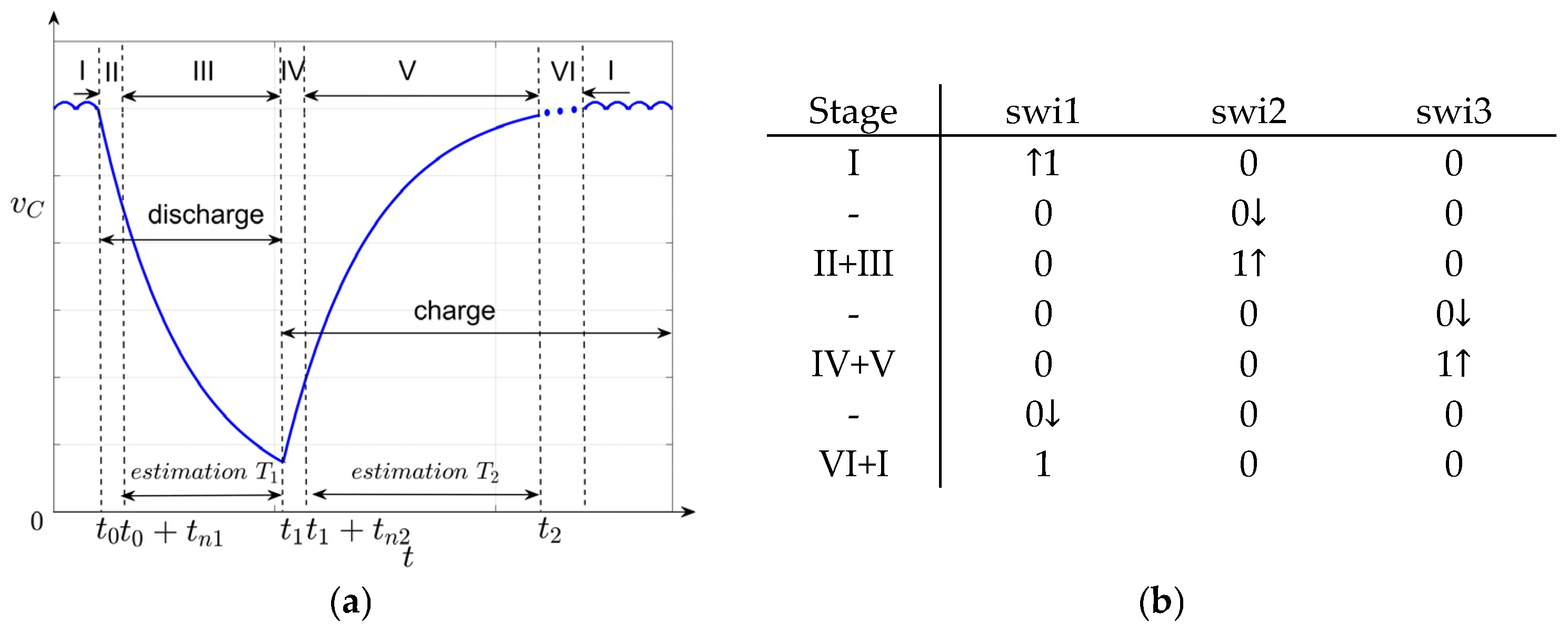 Electronics 14 03614 g004 Electronics 14 03614 g004