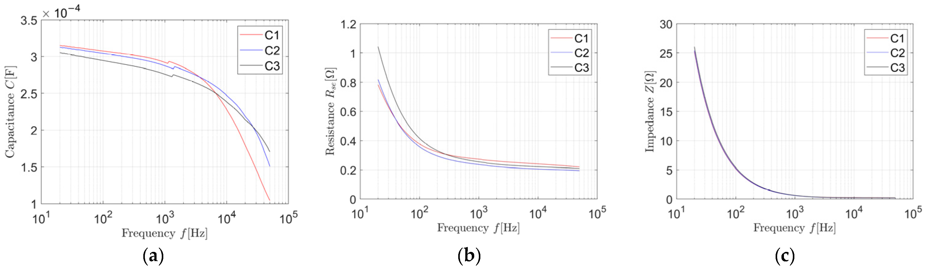 Electronics 14 03614 g007 Electronics 14 03614 g007