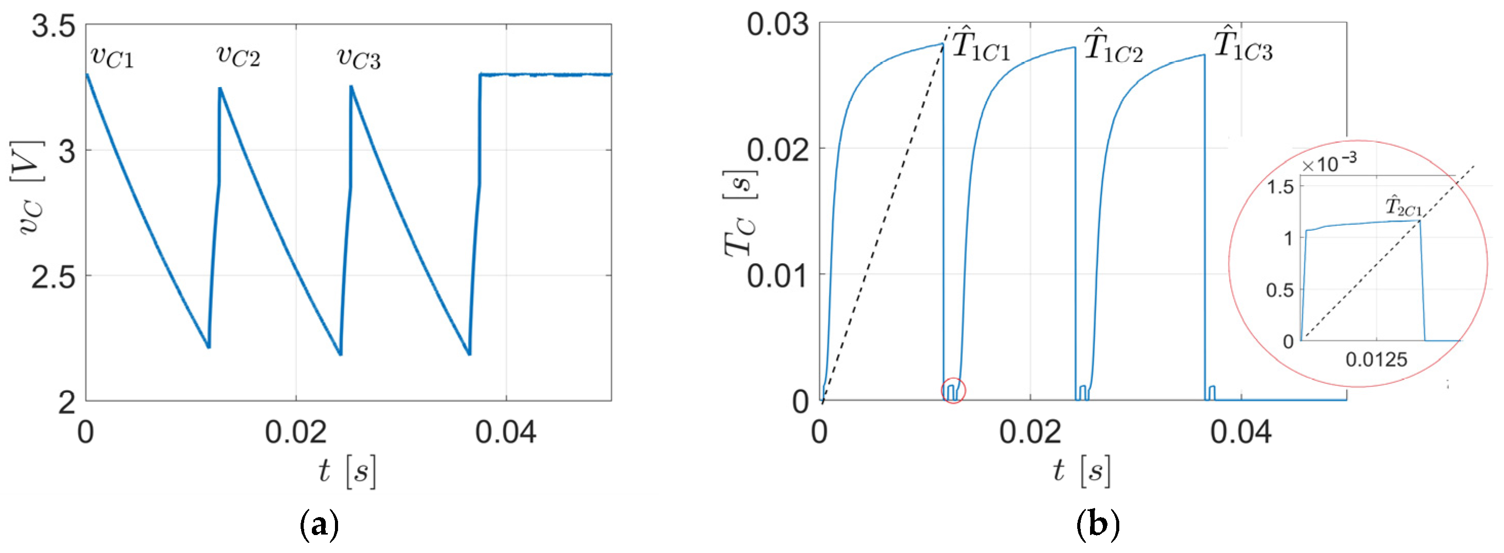 Electronics 14 03614 g009 Electronics 14 03614 g009