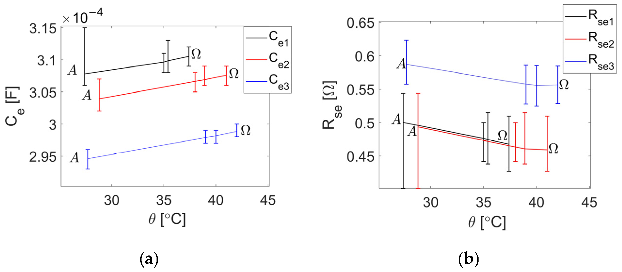 Electronics 14 03614 g010 Electronics 14 03614 g010