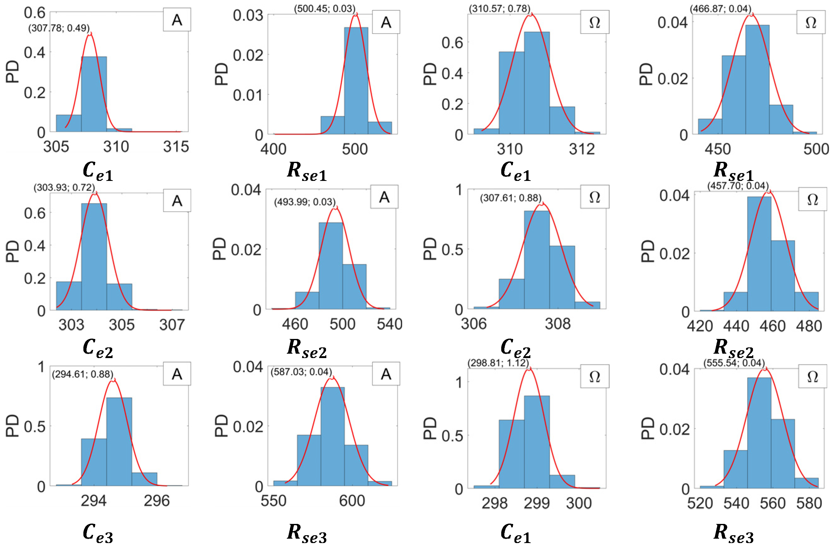 Electronics 14 03614 g011 Electronics 14 03614 g011
