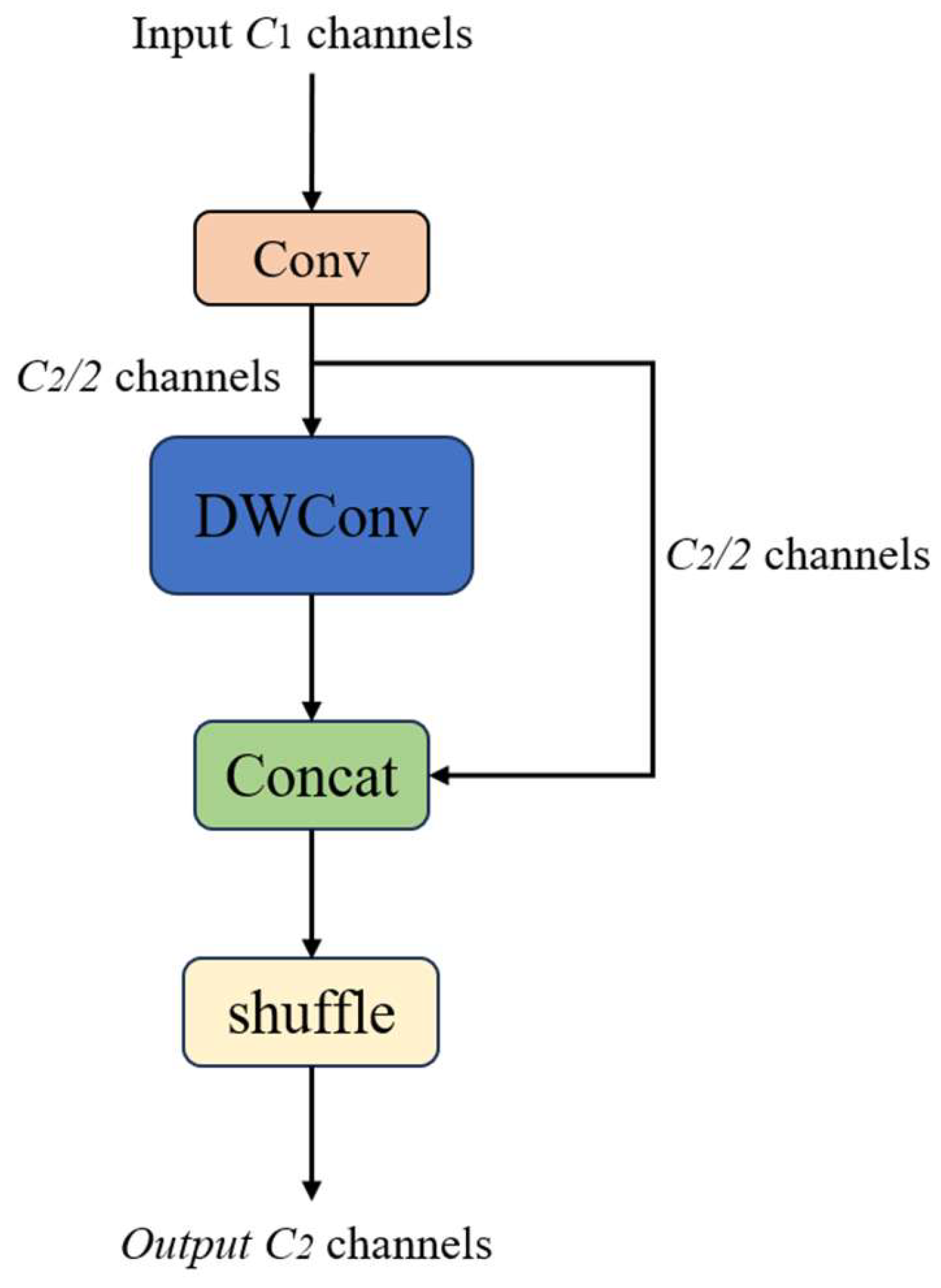 Electronics 14 03615 g006