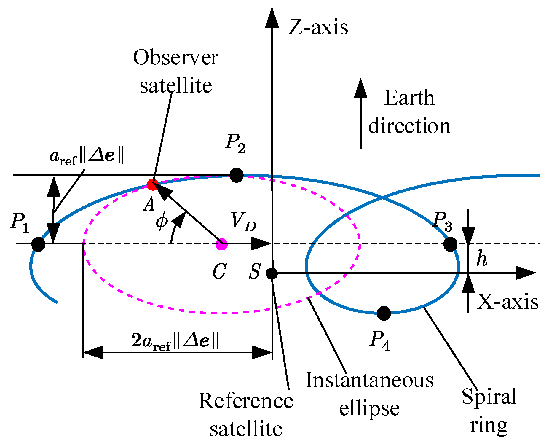 Electronics 14 03616 g001