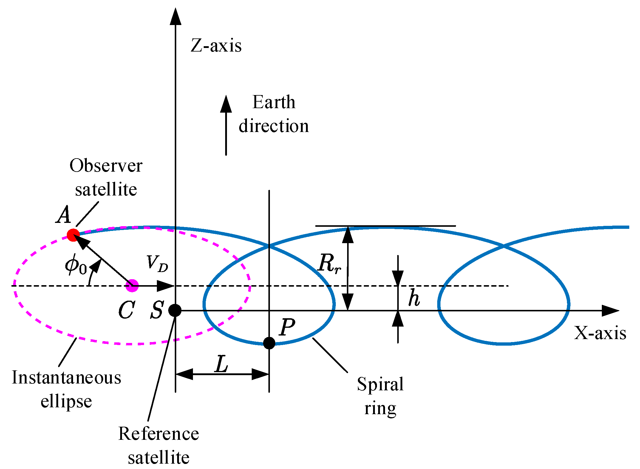 Electronics 14 03616 g002