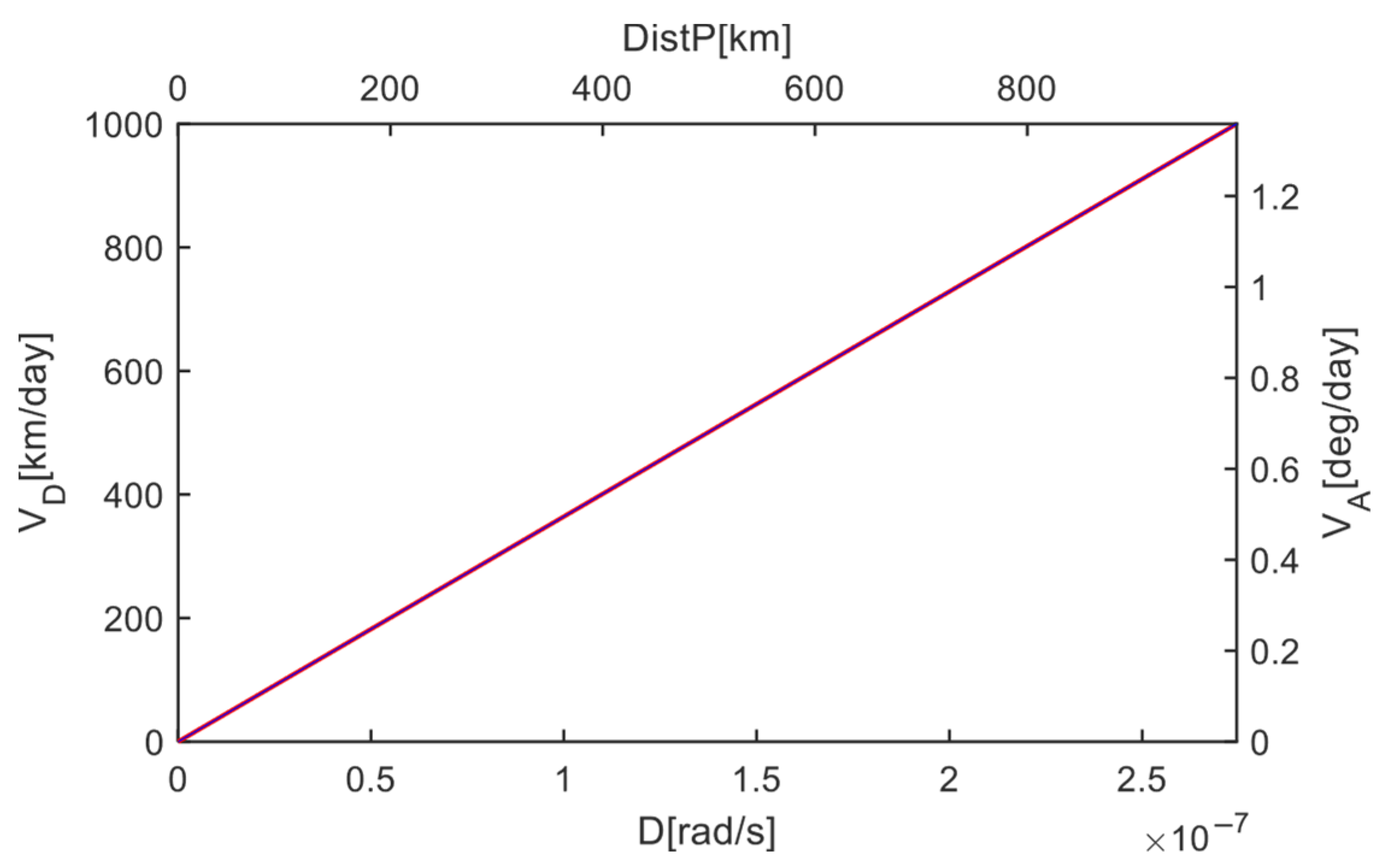 Electronics 14 03616 g003