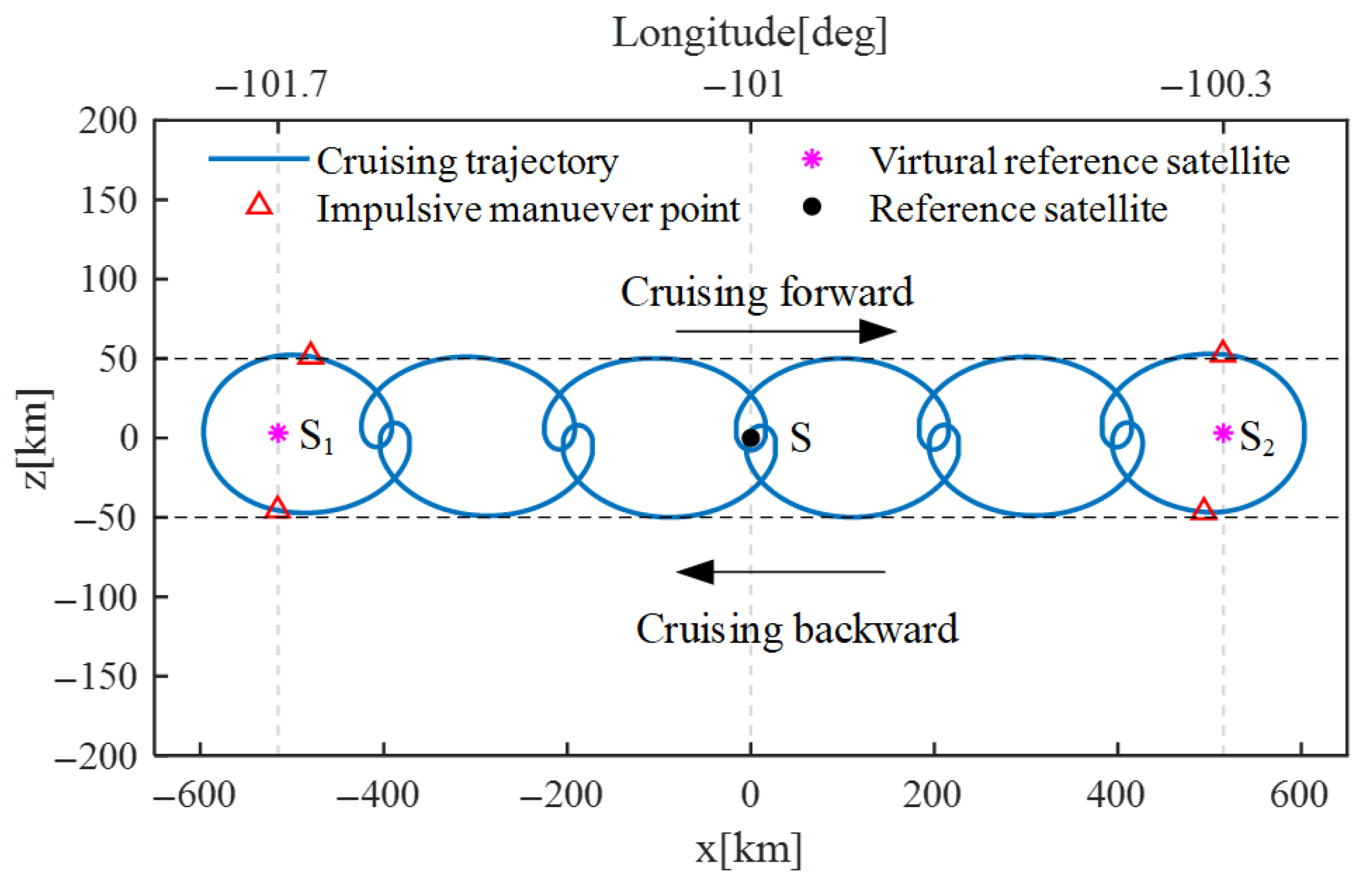 Electronics 14 03616 g005