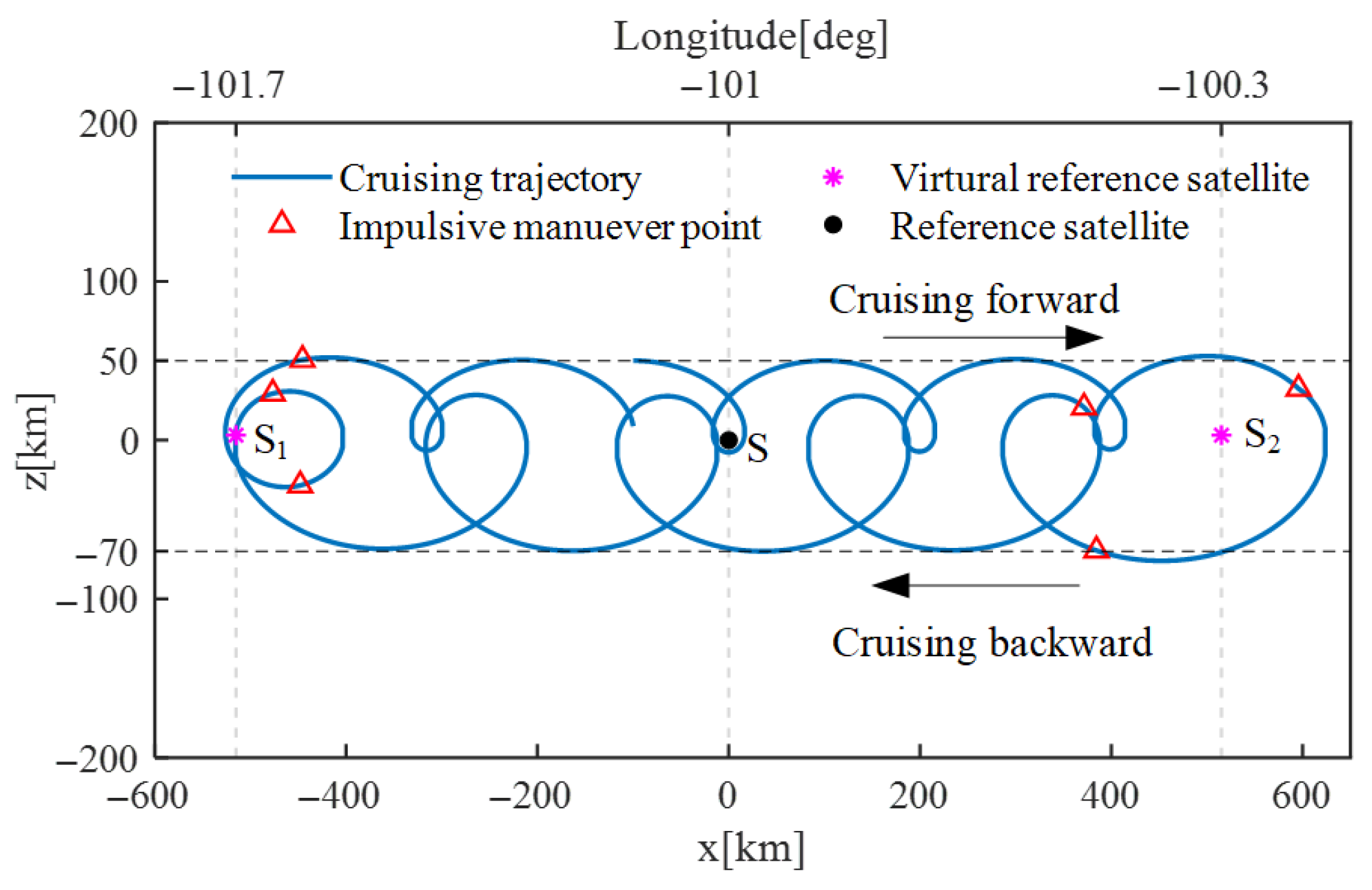 Electronics 14 03616 g007