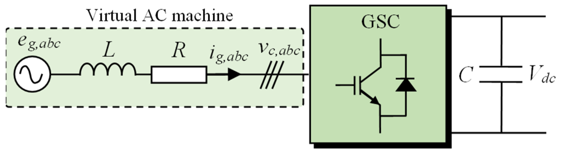 Electronics 14 03620 g002
