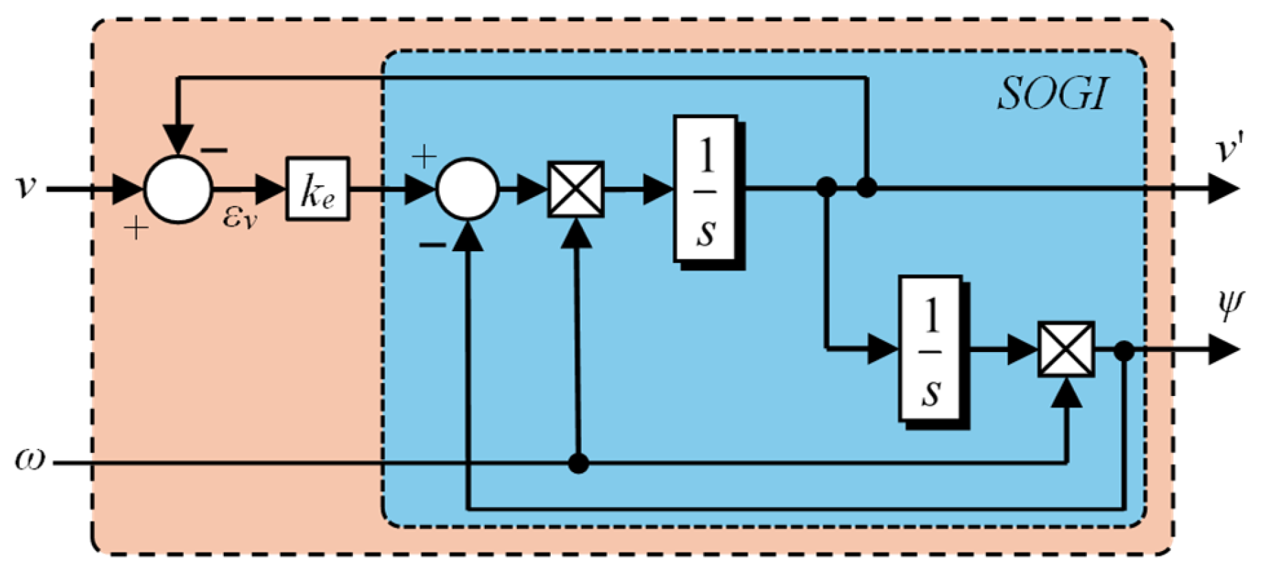 Electronics 14 03620 g003