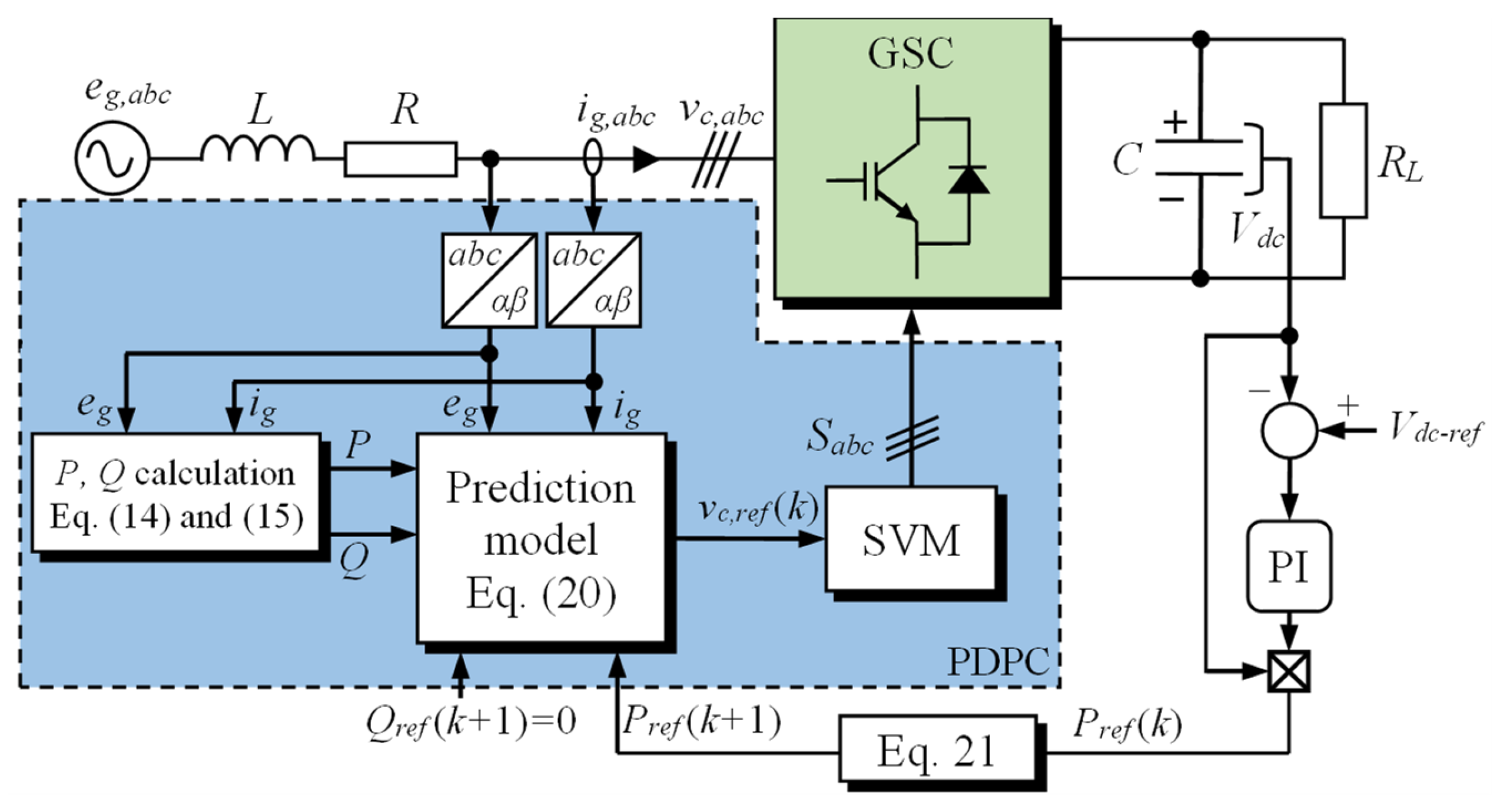 Electronics 14 03620 g006