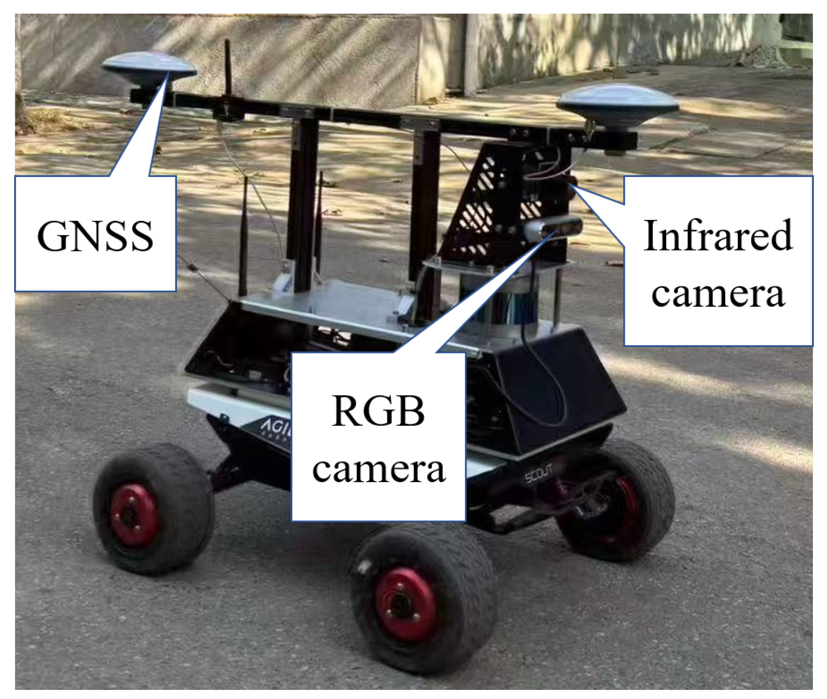 Electronics 14 03621 g004