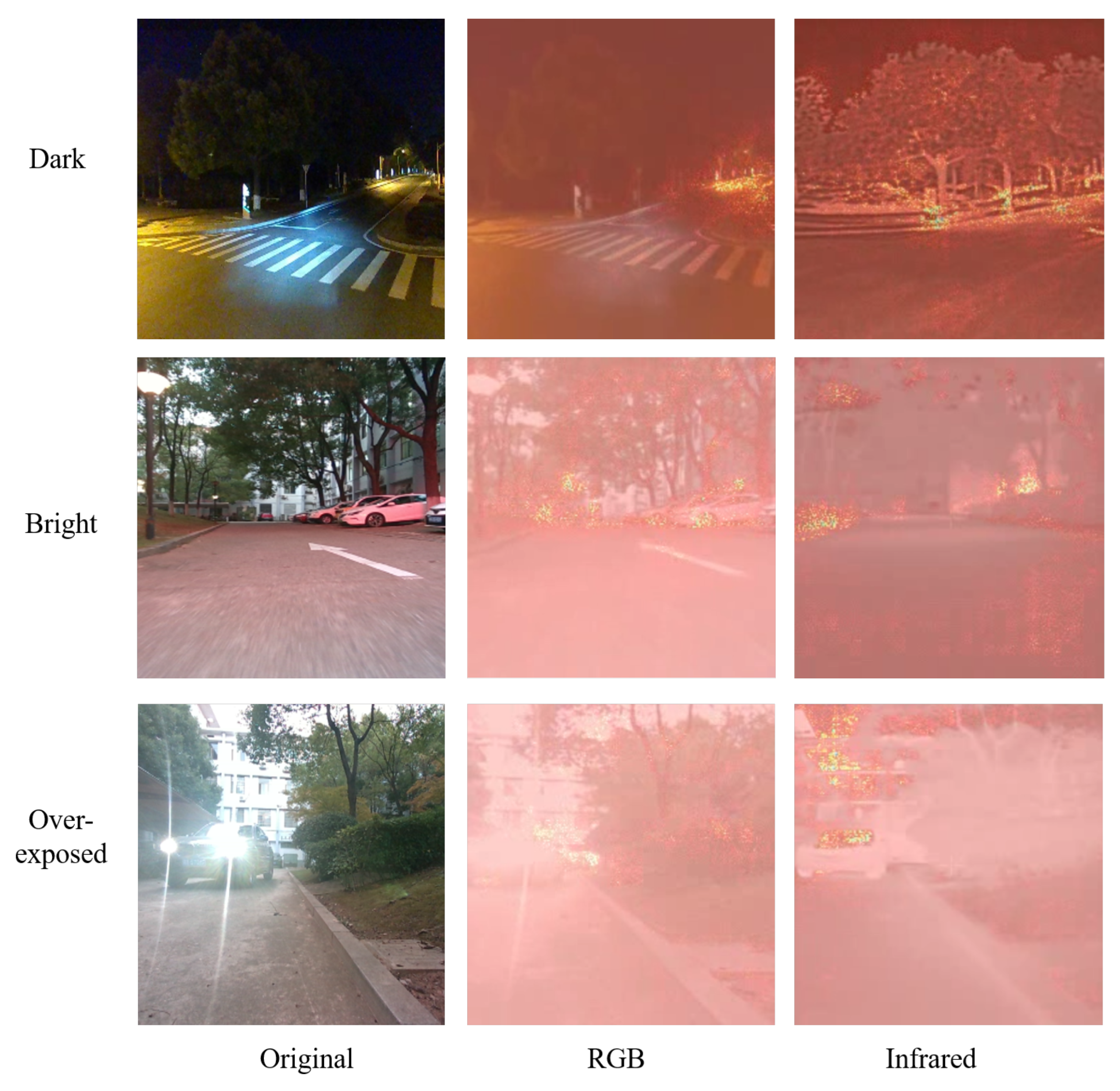 Electronics 14 03621 g006