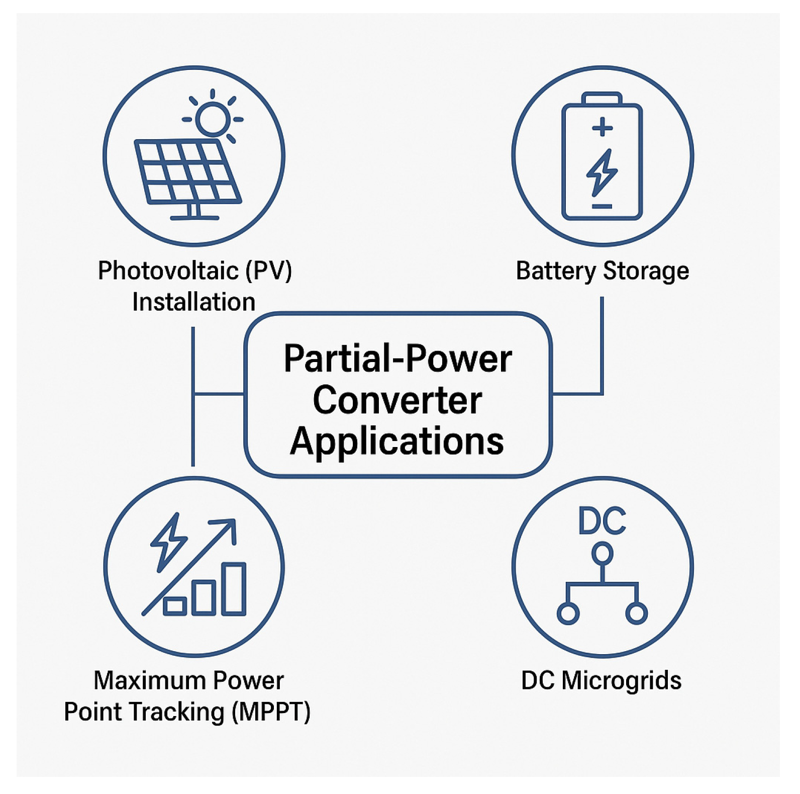 Electronics 14 03622 g001