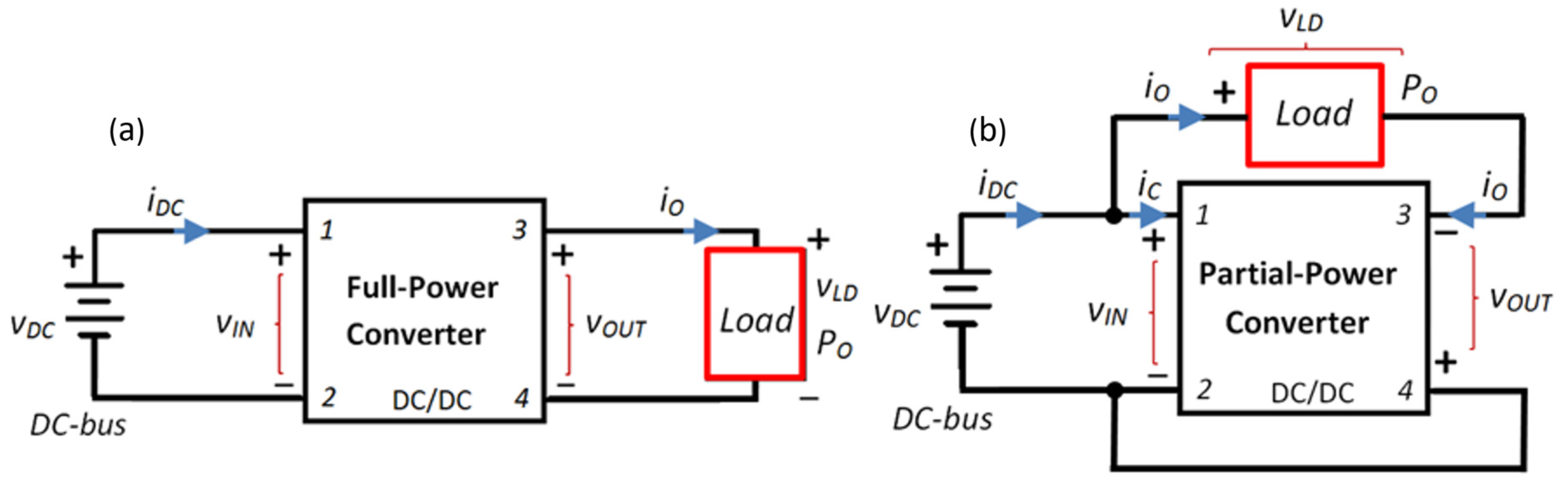 Electronics 14 03622 g002