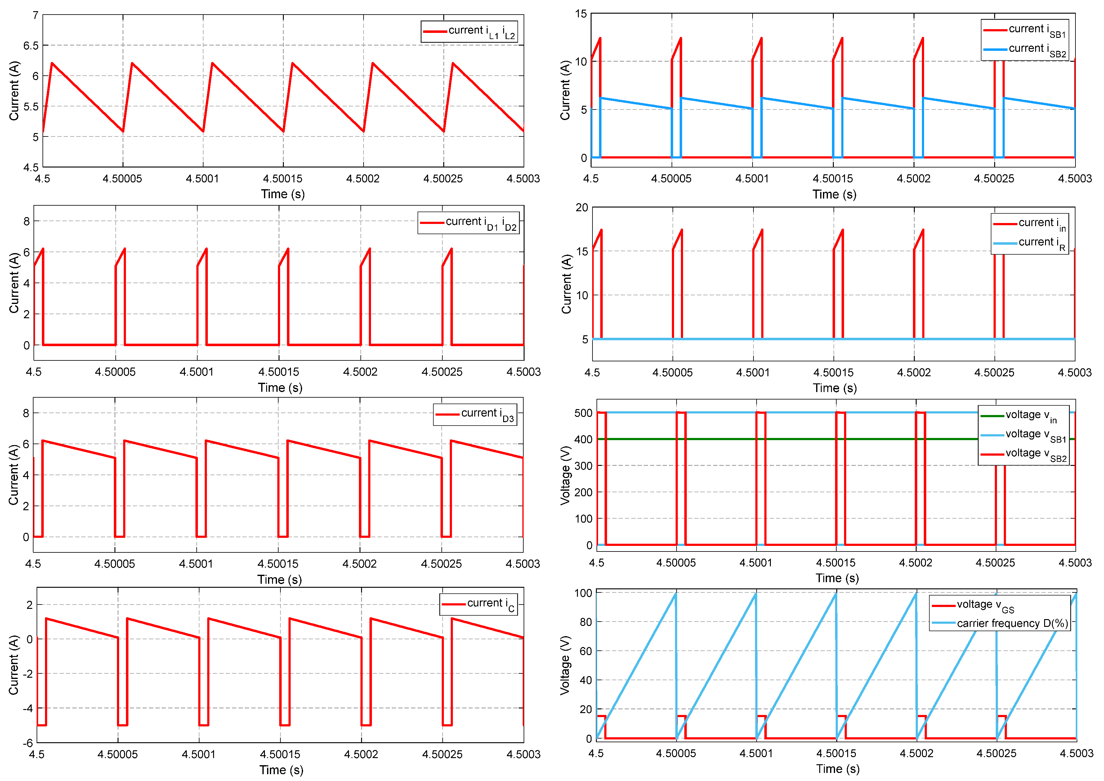 Electronics 14 03622 g006