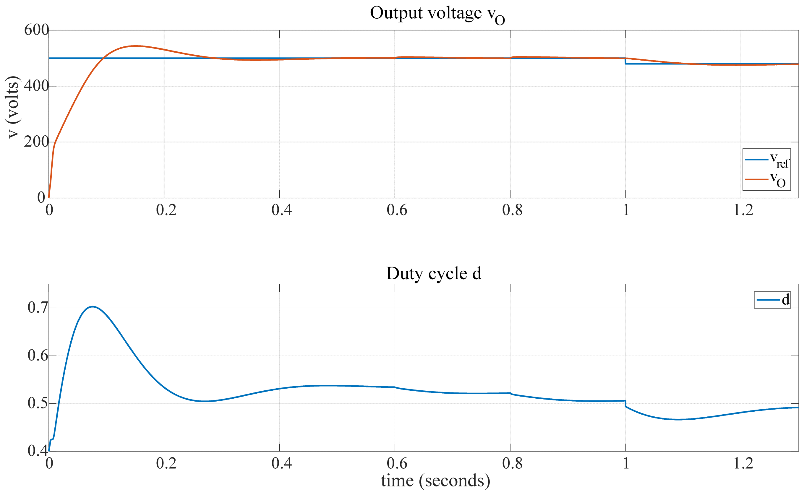 Electronics 14 03622 g016