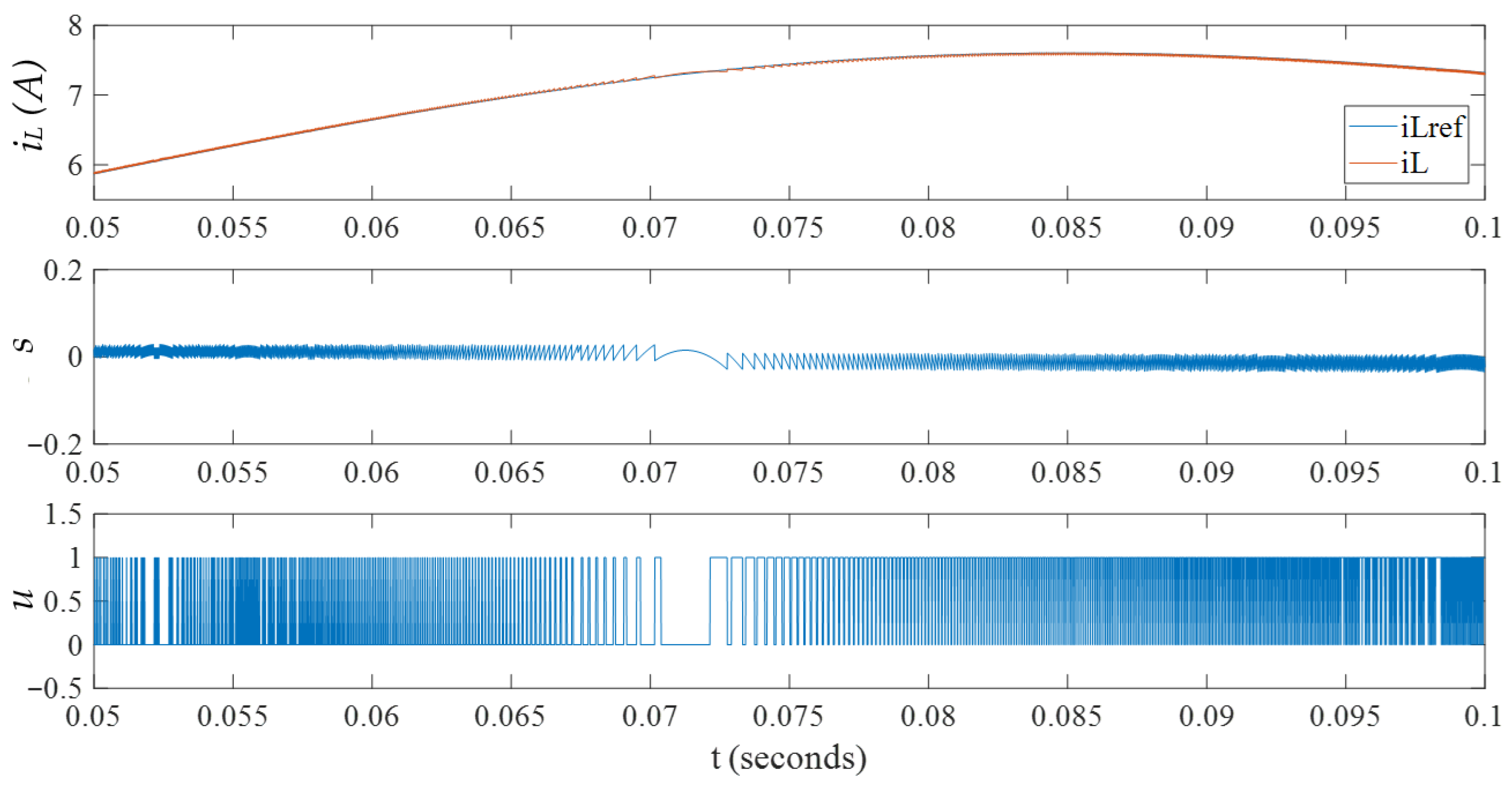 Electronics 14 03622 g018
