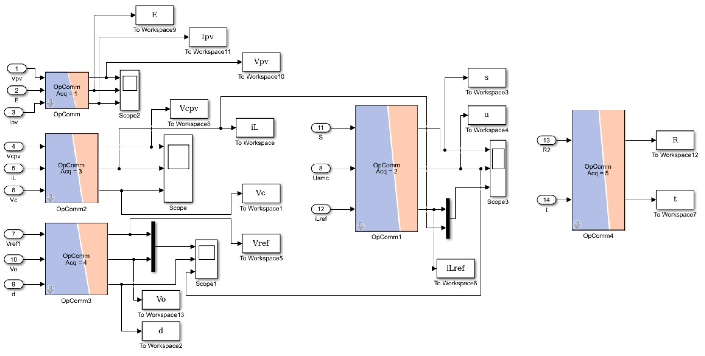 Electronics 14 03622 g020
