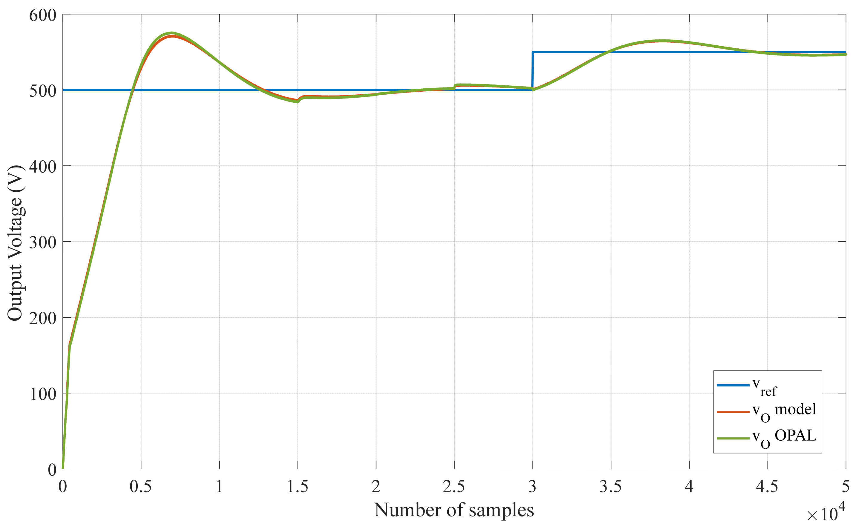 Electronics 14 03622 g021