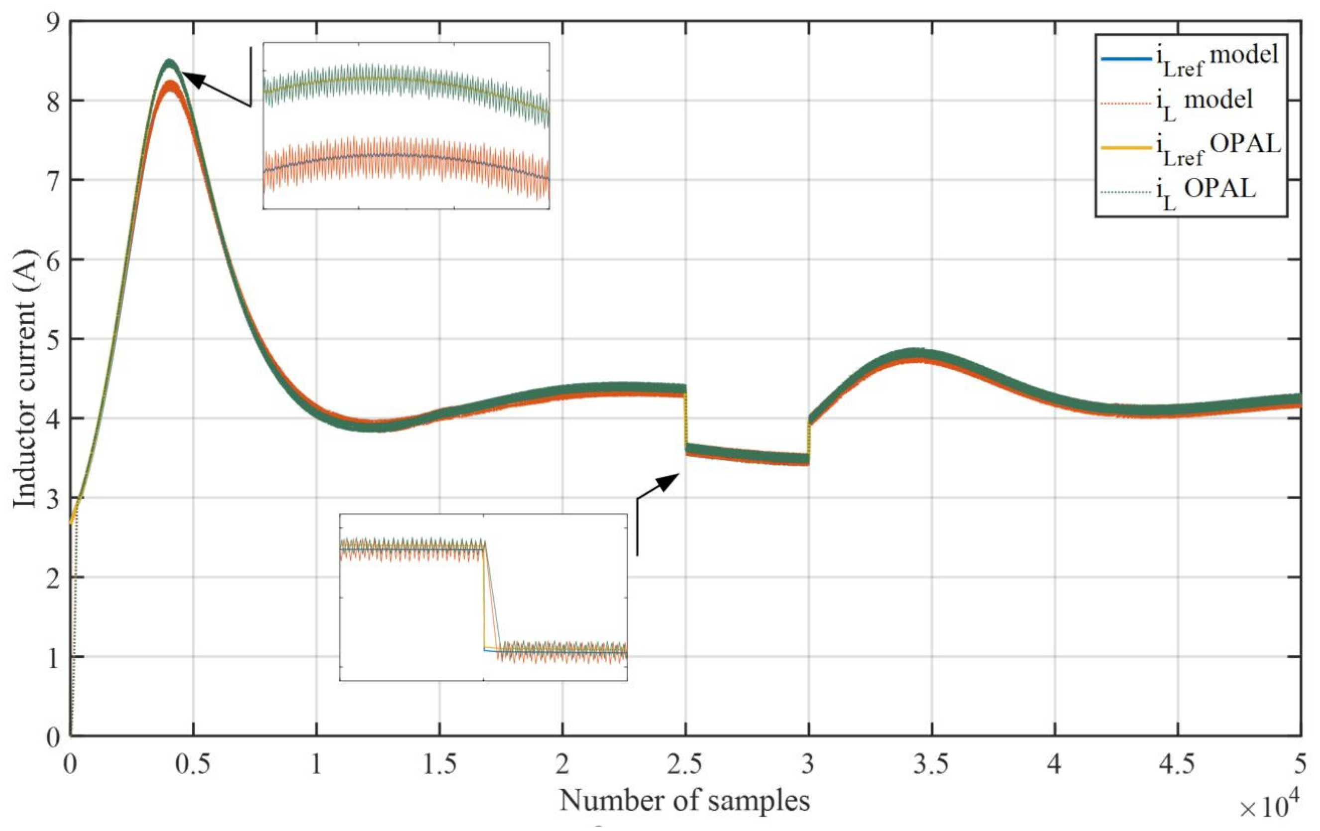 Electronics 14 03622 g022