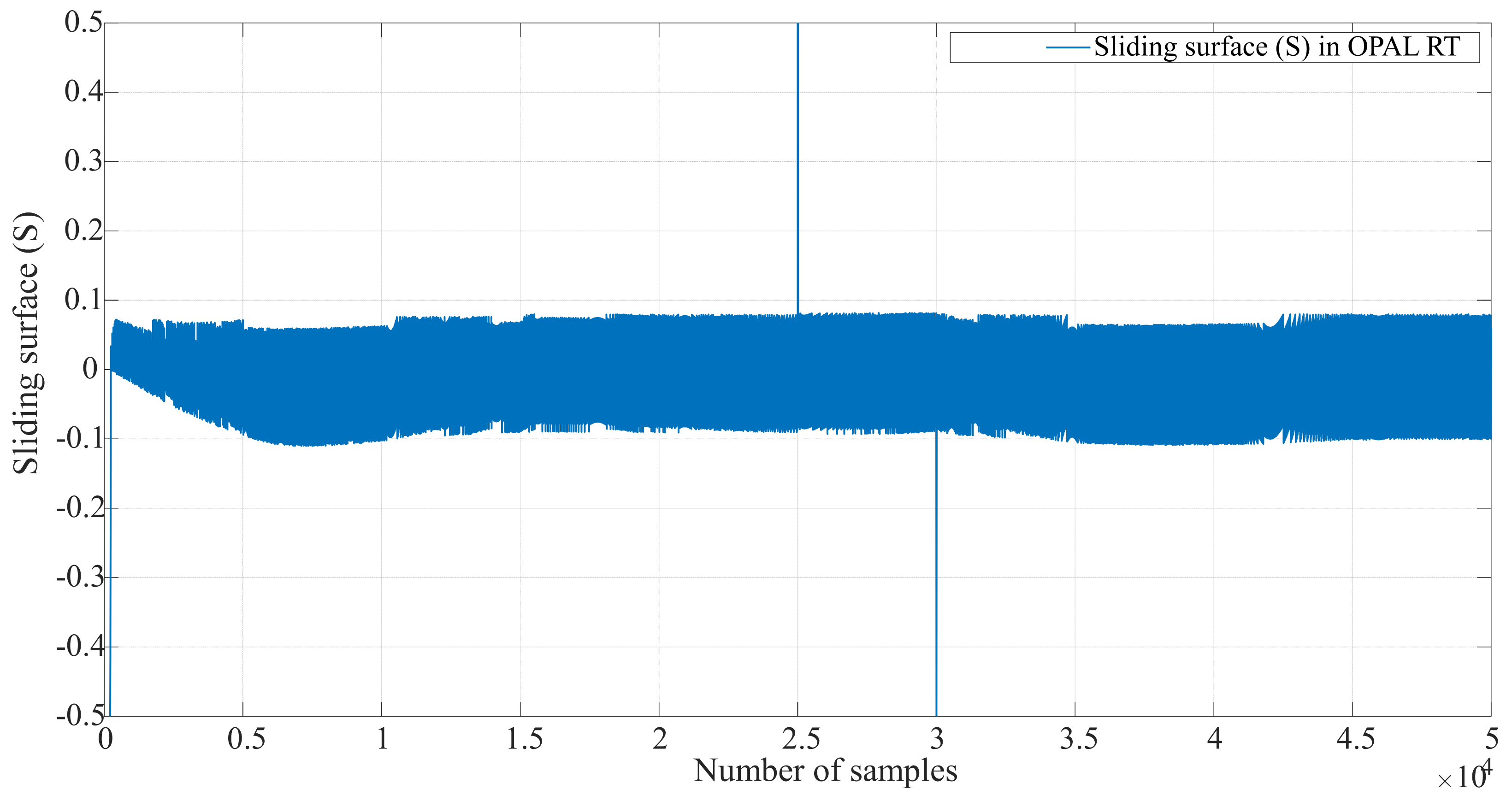 Electronics 14 03622 g023