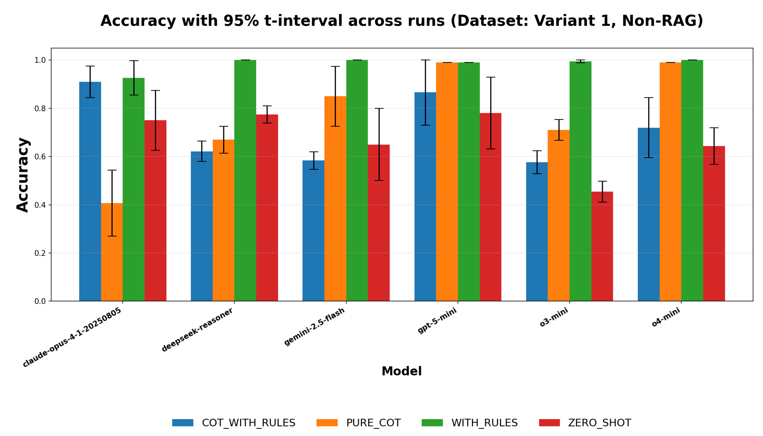 Electronics 14 03624 g004 Electronics 14 03624 g004