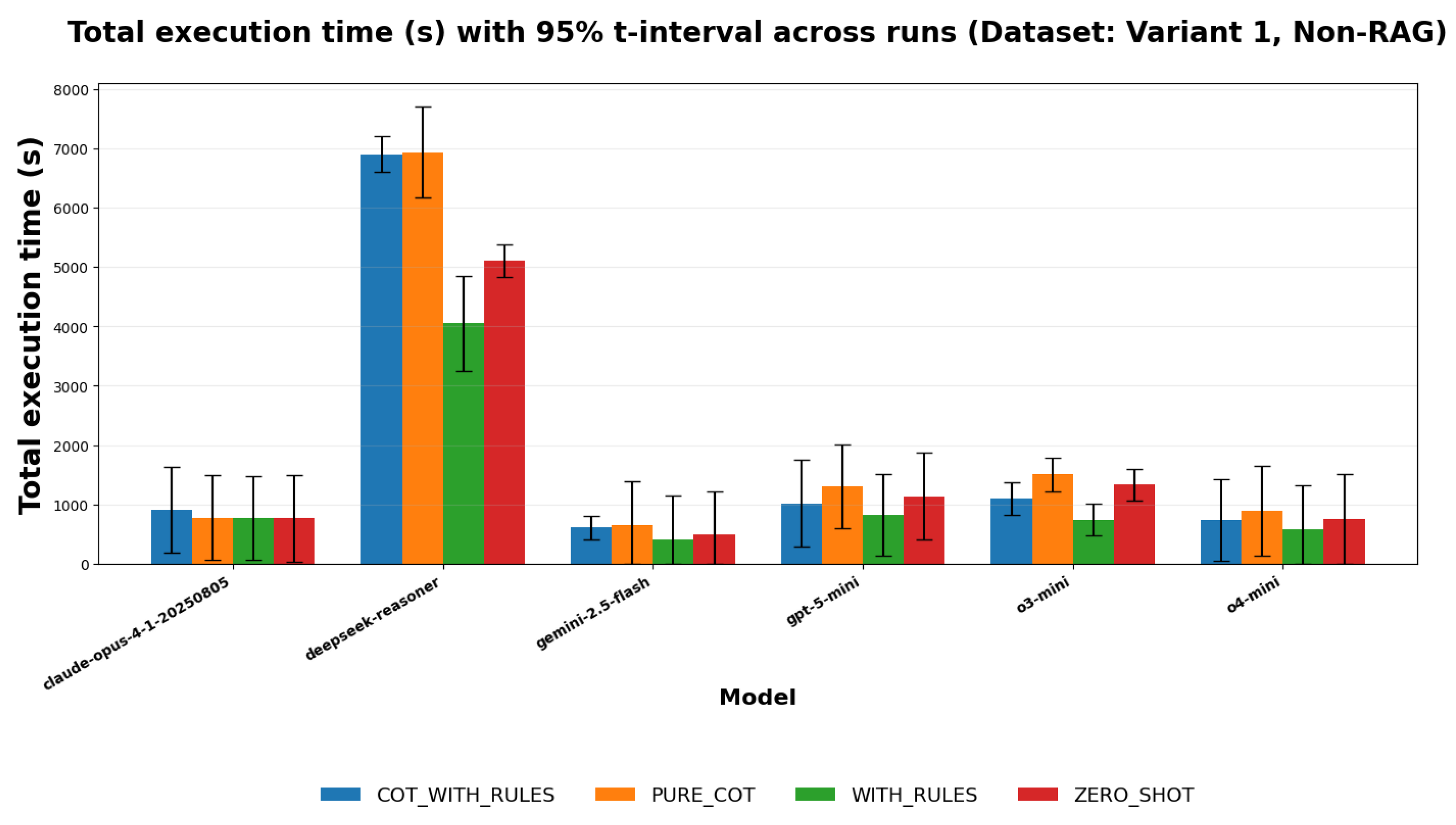 Electronics 14 03624 g006 Electronics 14 03624 g006